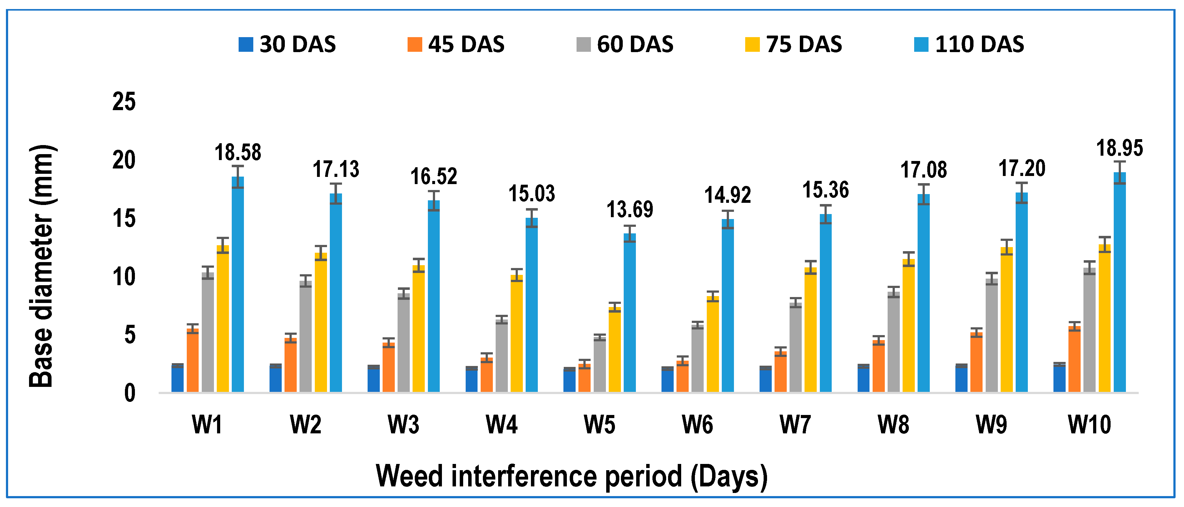 Sustainability 15 09282 g009 Sustainability 15 09282 g009