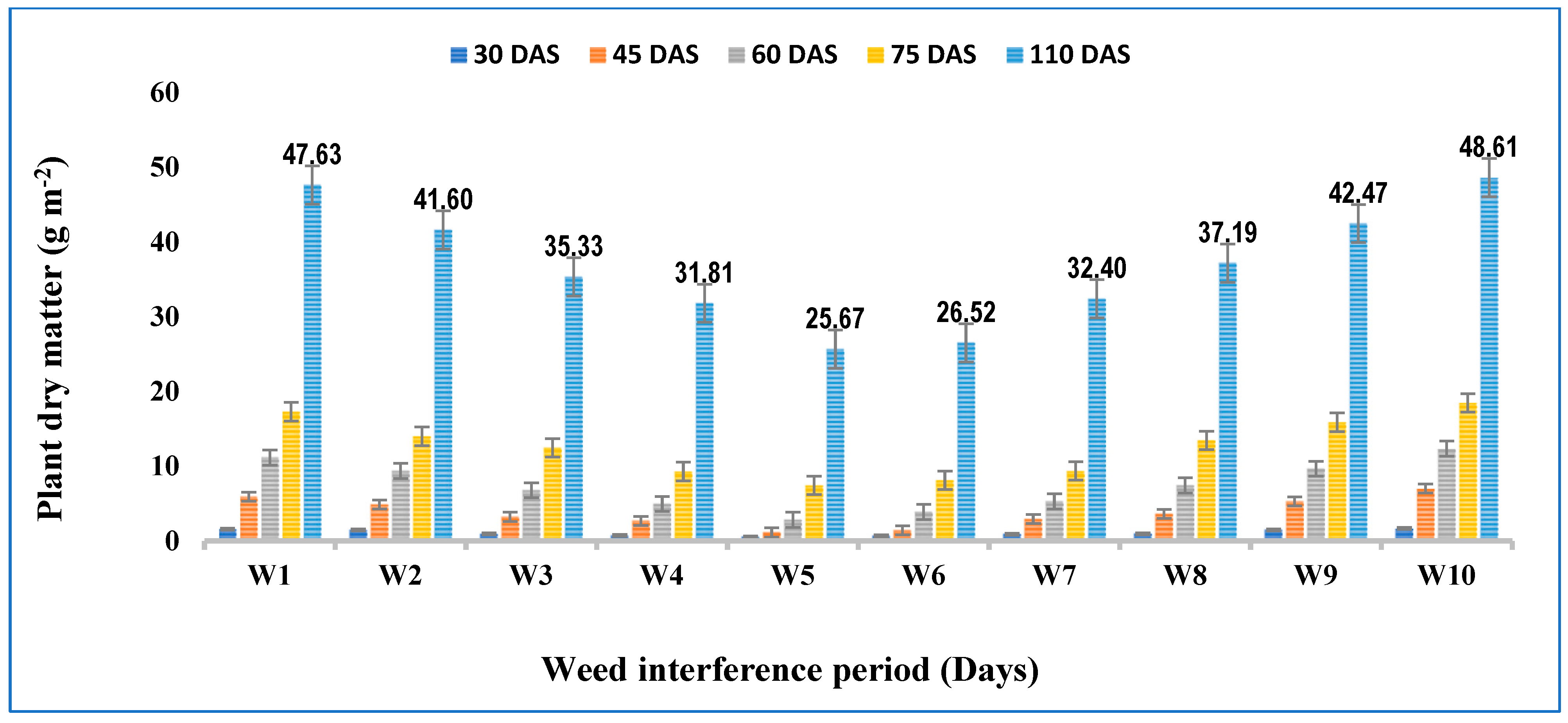Sustainability 15 09282 g010 Sustainability 15 09282 g010
