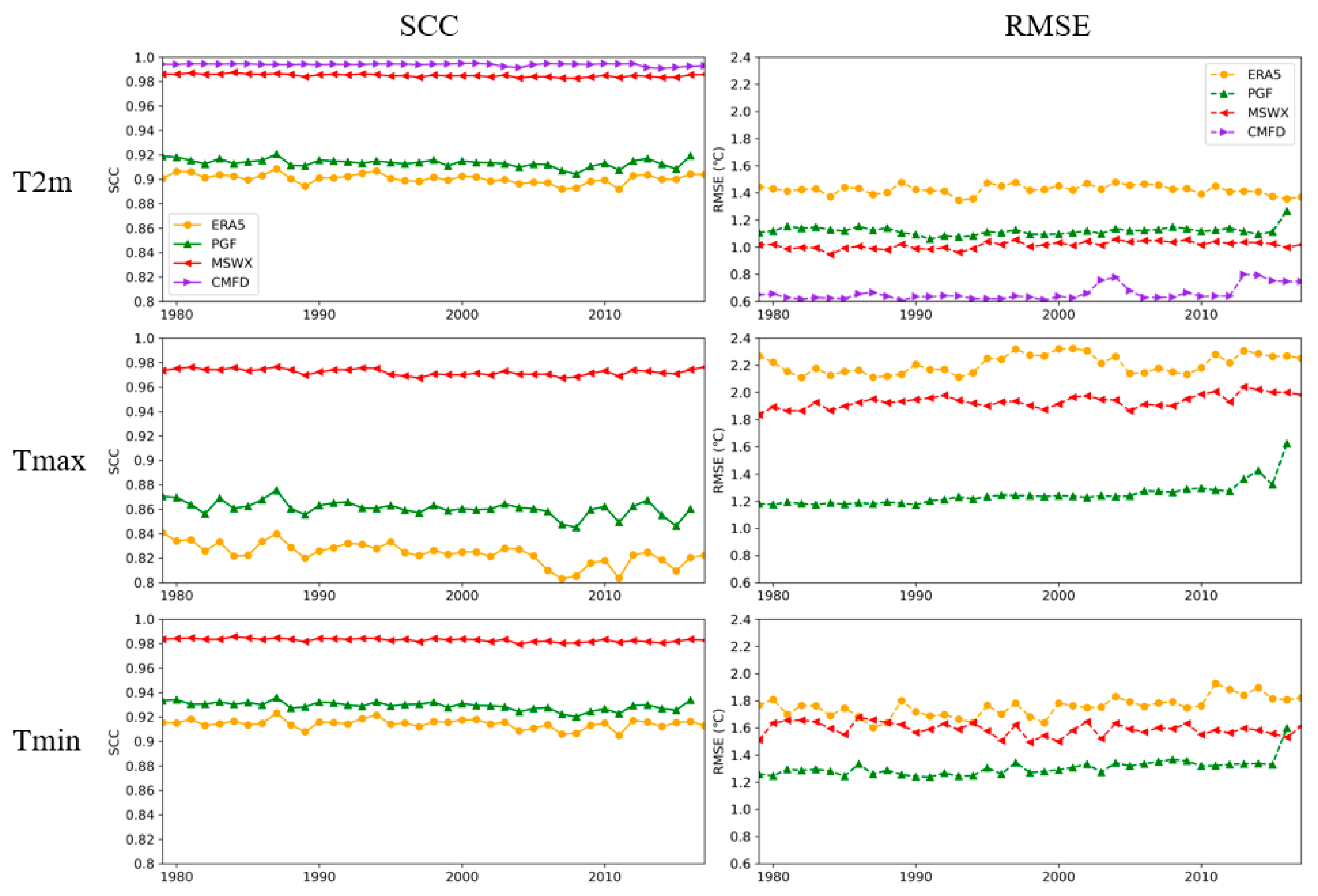 Sustainability 15 09283 g004 Sustainability 15 09283 g004