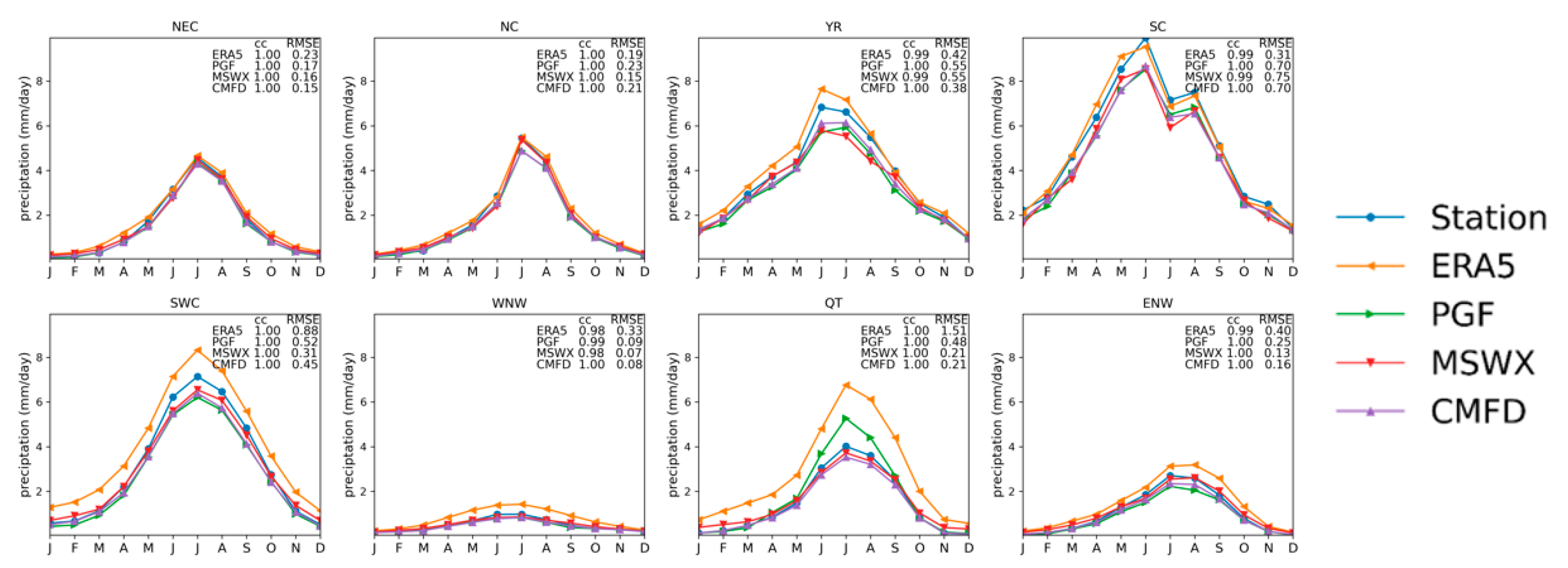 Sustainability 15 09283 g009 Sustainability 15 09283 g009