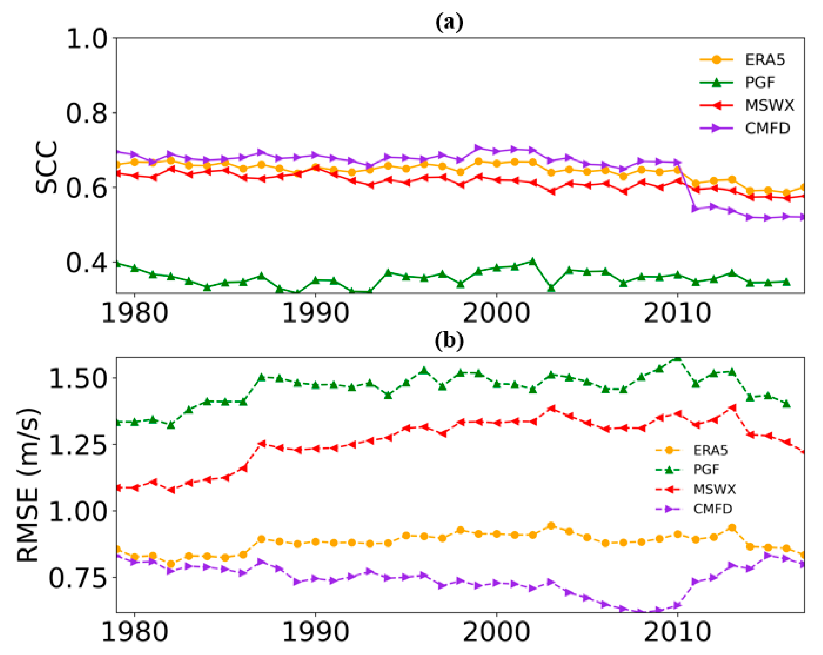 Sustainability 15 09283 g012 Sustainability 15 09283 g012