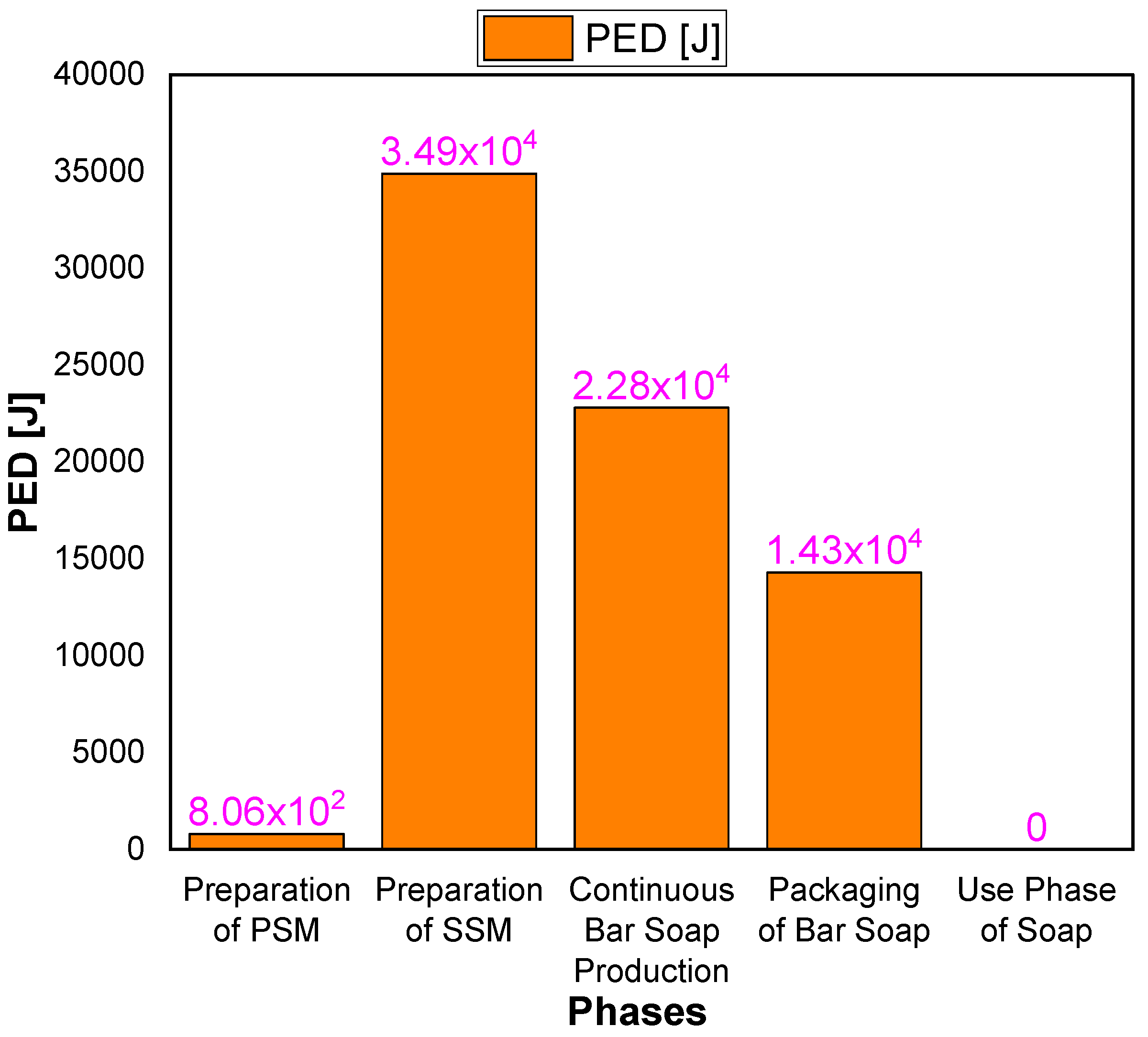 Sustainability 15 09287 g011 Sustainability 15 09287 g011