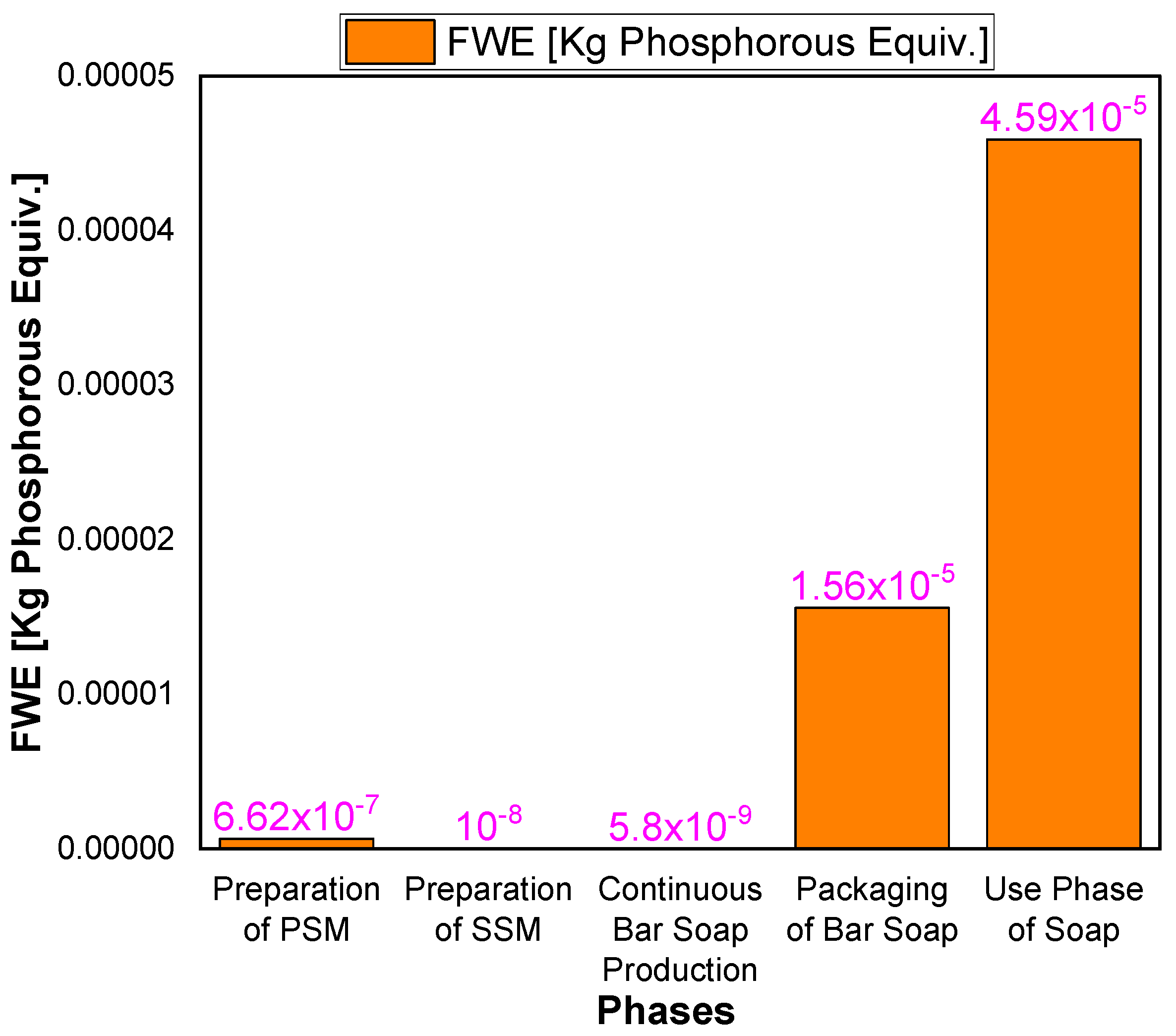 Sustainability 15 09287 g013 Sustainability 15 09287 g013