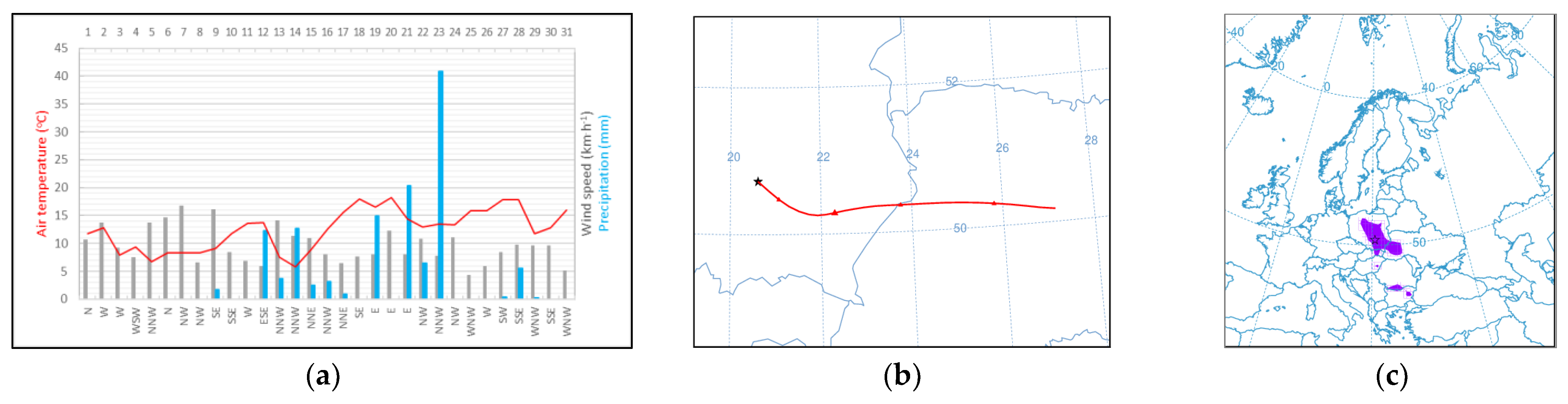 Sustainability 15 09288 g003