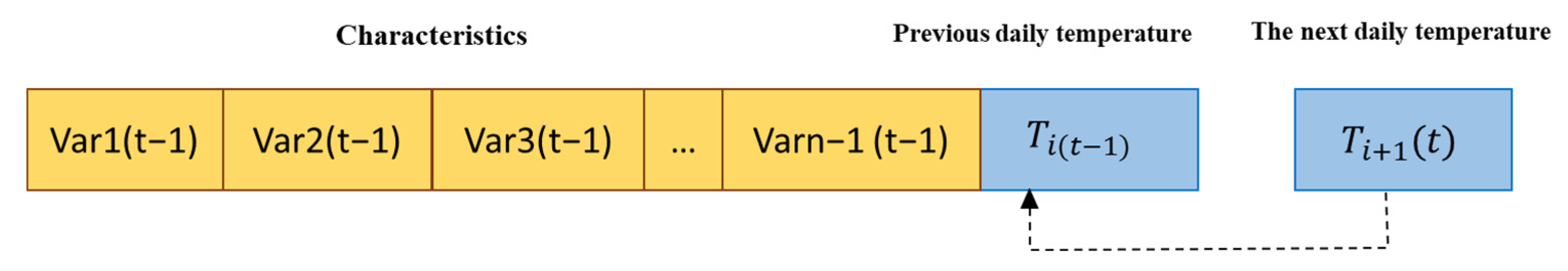 Sustainability 15 09289 g001 Sustainability 15 09289 g001