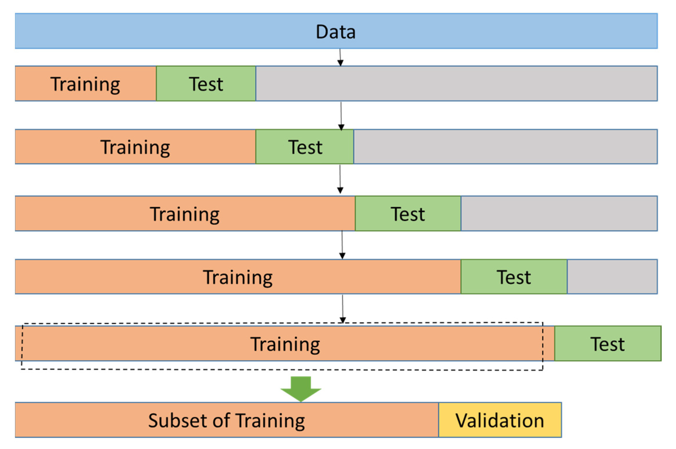 Sustainability 15 09289 g005 Sustainability 15 09289 g005