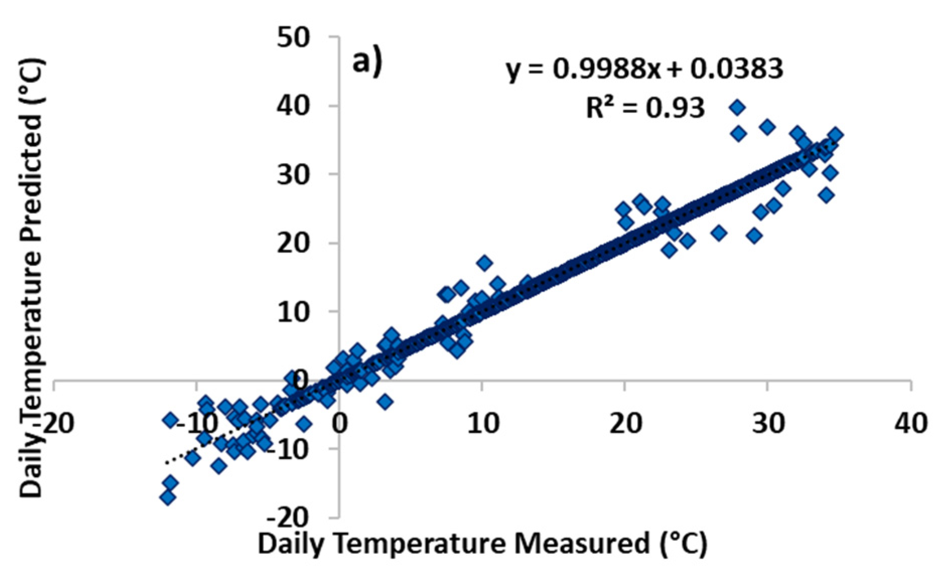 Sustainability 15 09289 g007a Sustainability 15 09289 g007a
