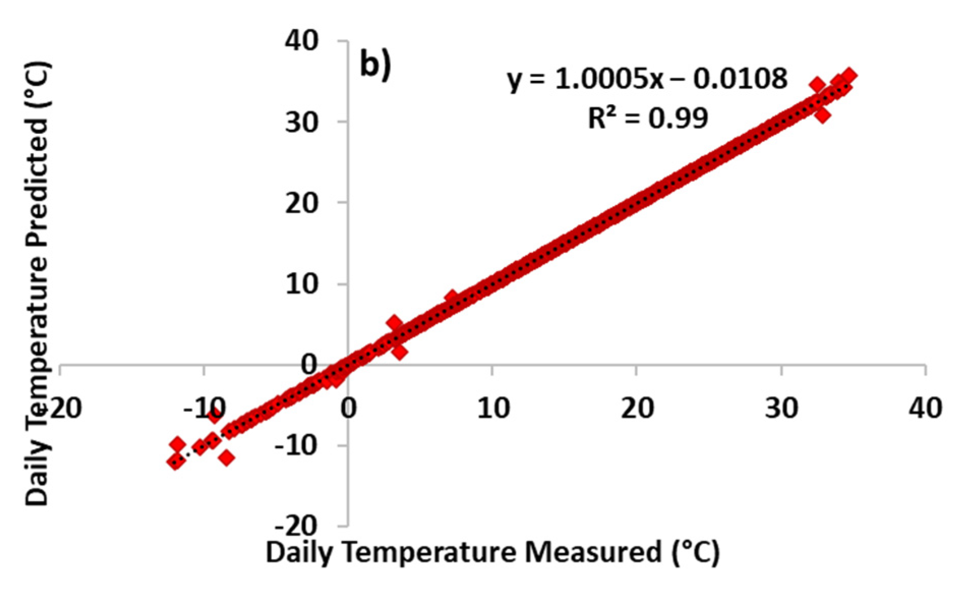 Sustainability 15 09289 g007b Sustainability 15 09289 g007b