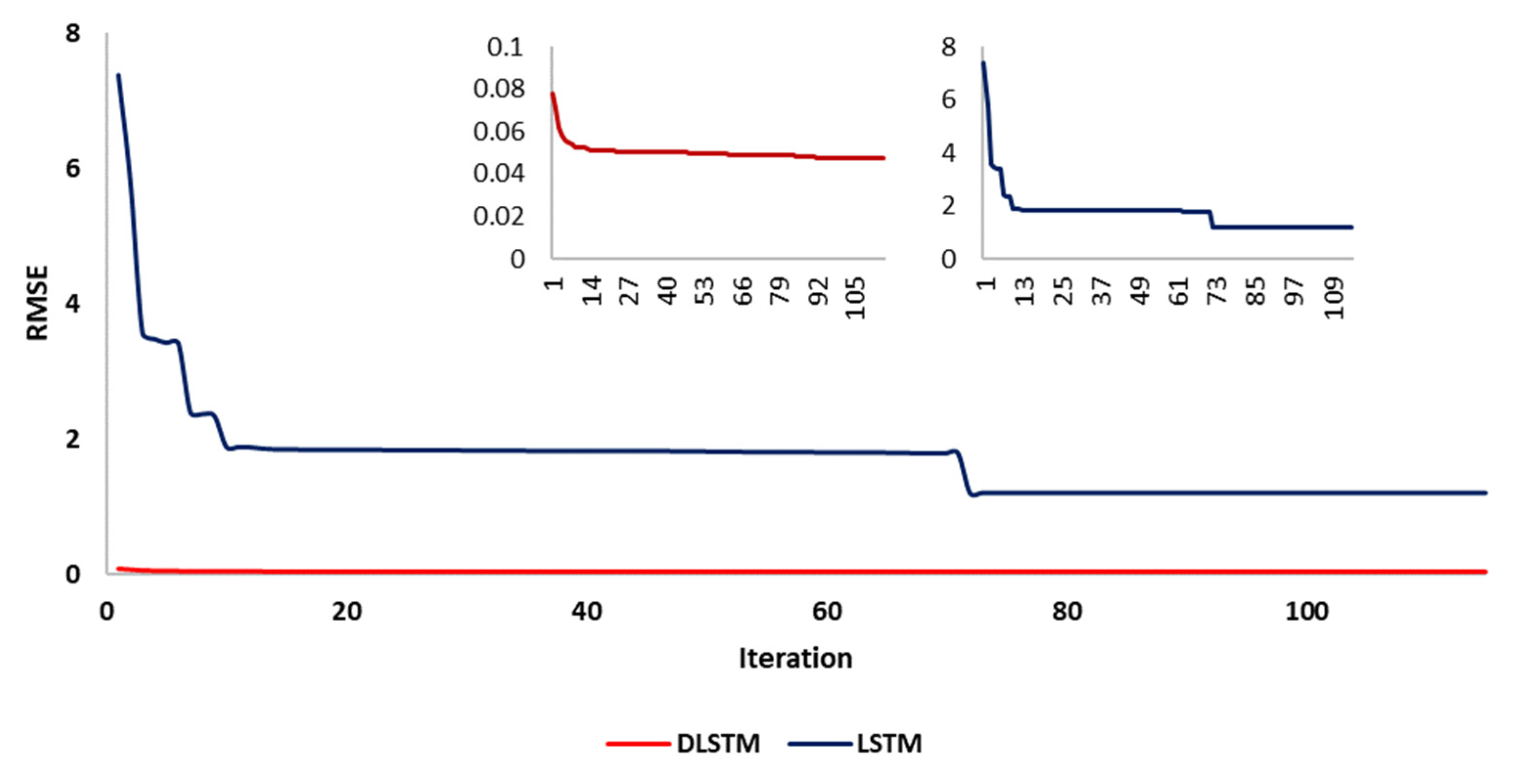 Sustainability 15 09289 g009 Sustainability 15 09289 g009