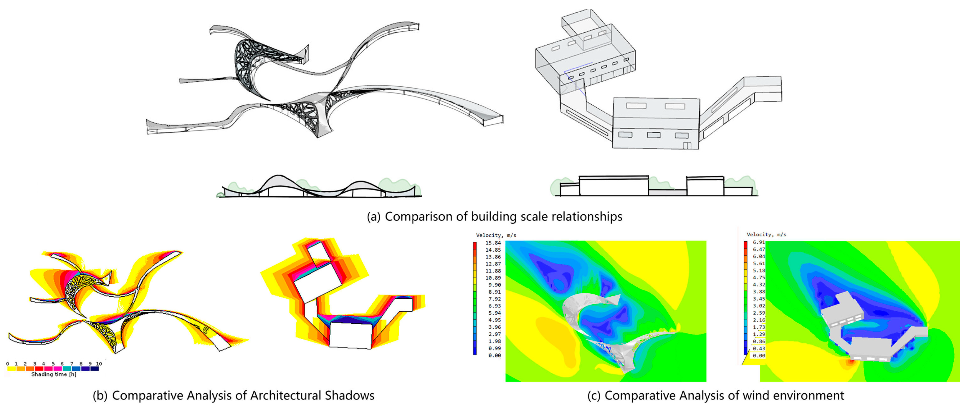 Sustainability 15 09291 g017