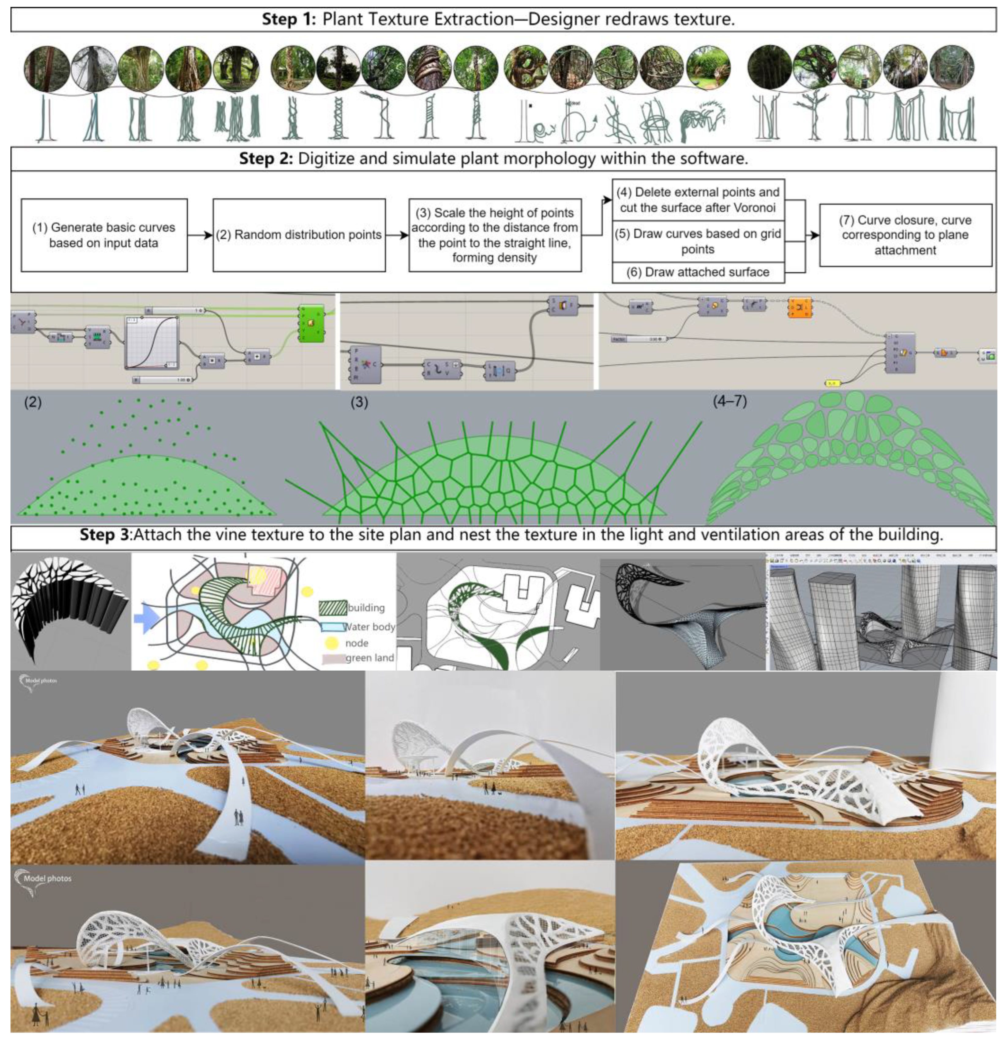 Sustainability 15 09291 g019
