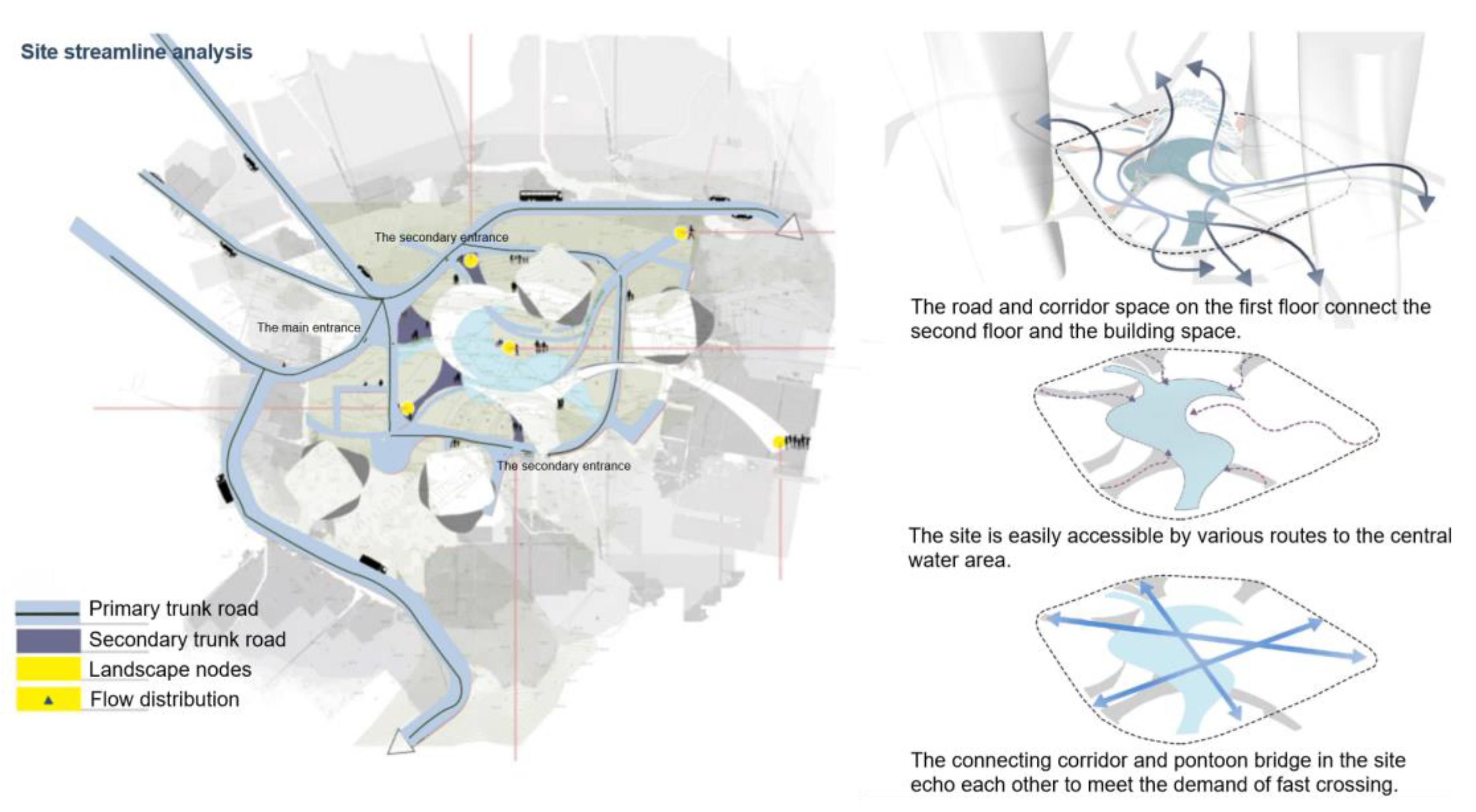 Sustainability 15 09291 g021