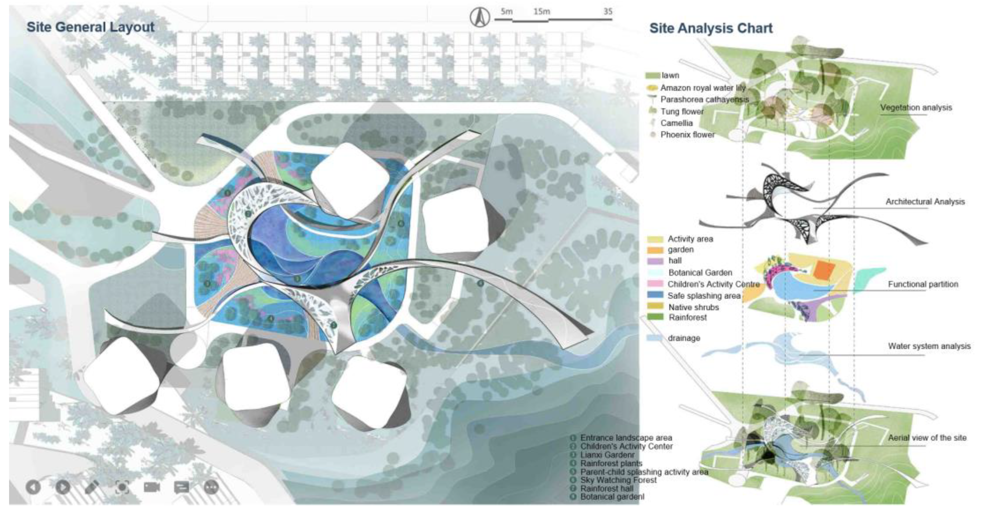 Sustainability 15 09291 g022