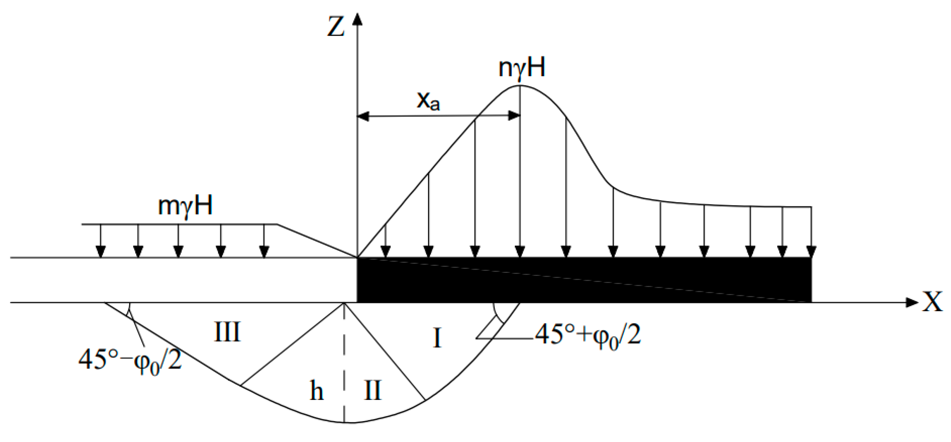 Sustainability 15 09294 g001 Sustainability 15 09294 g001