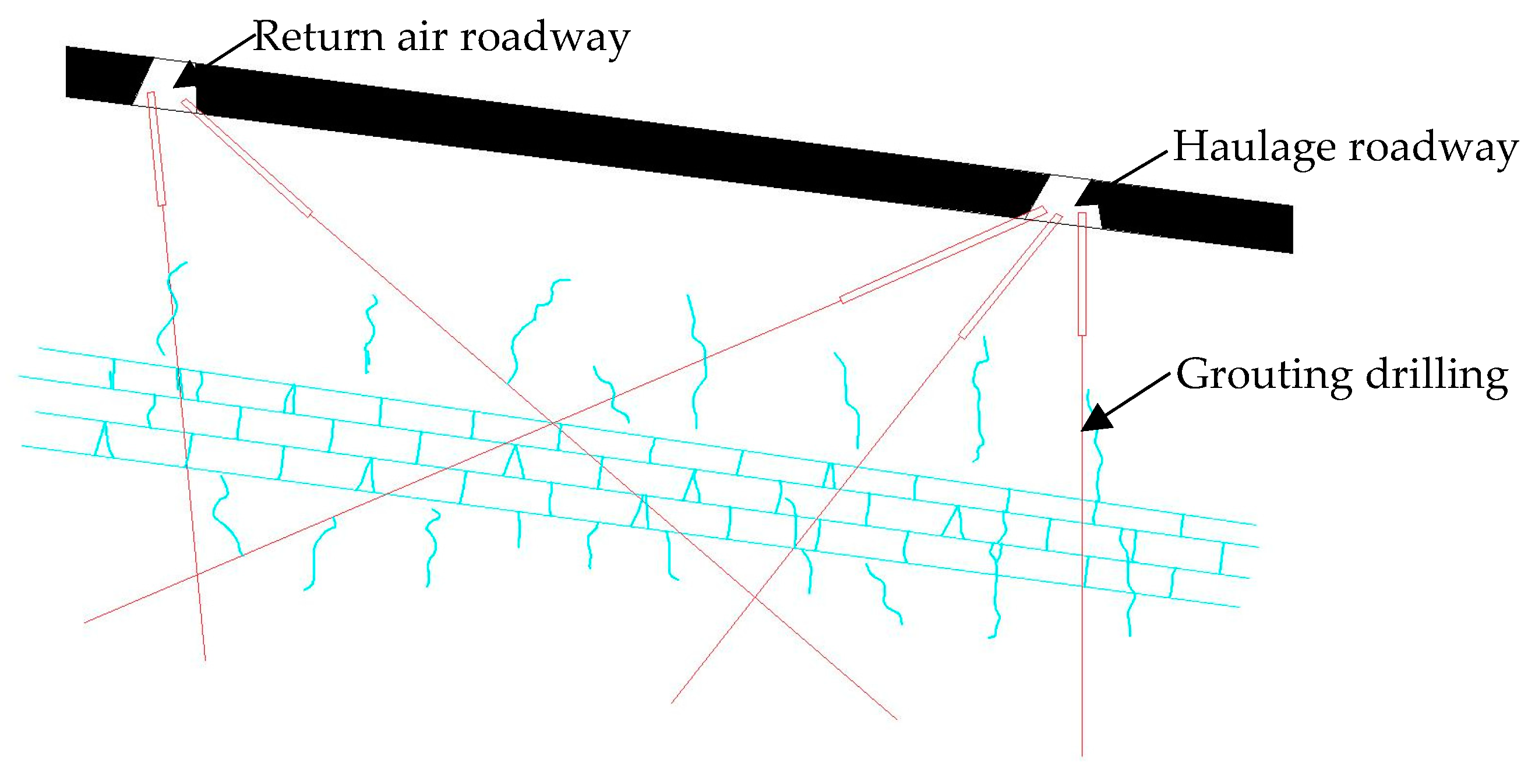 Sustainability 15 09294 g002 Sustainability 15 09294 g002