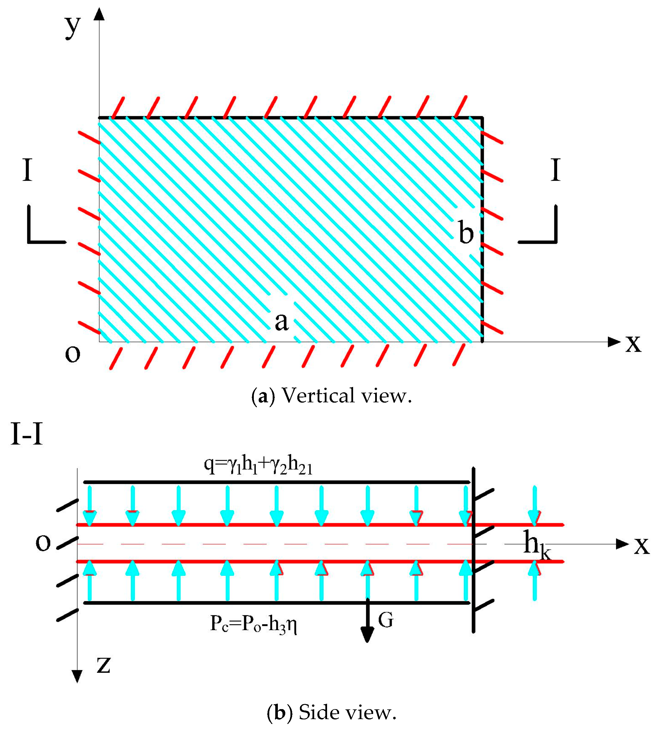 Sustainability 15 09294 g009 Sustainability 15 09294 g009