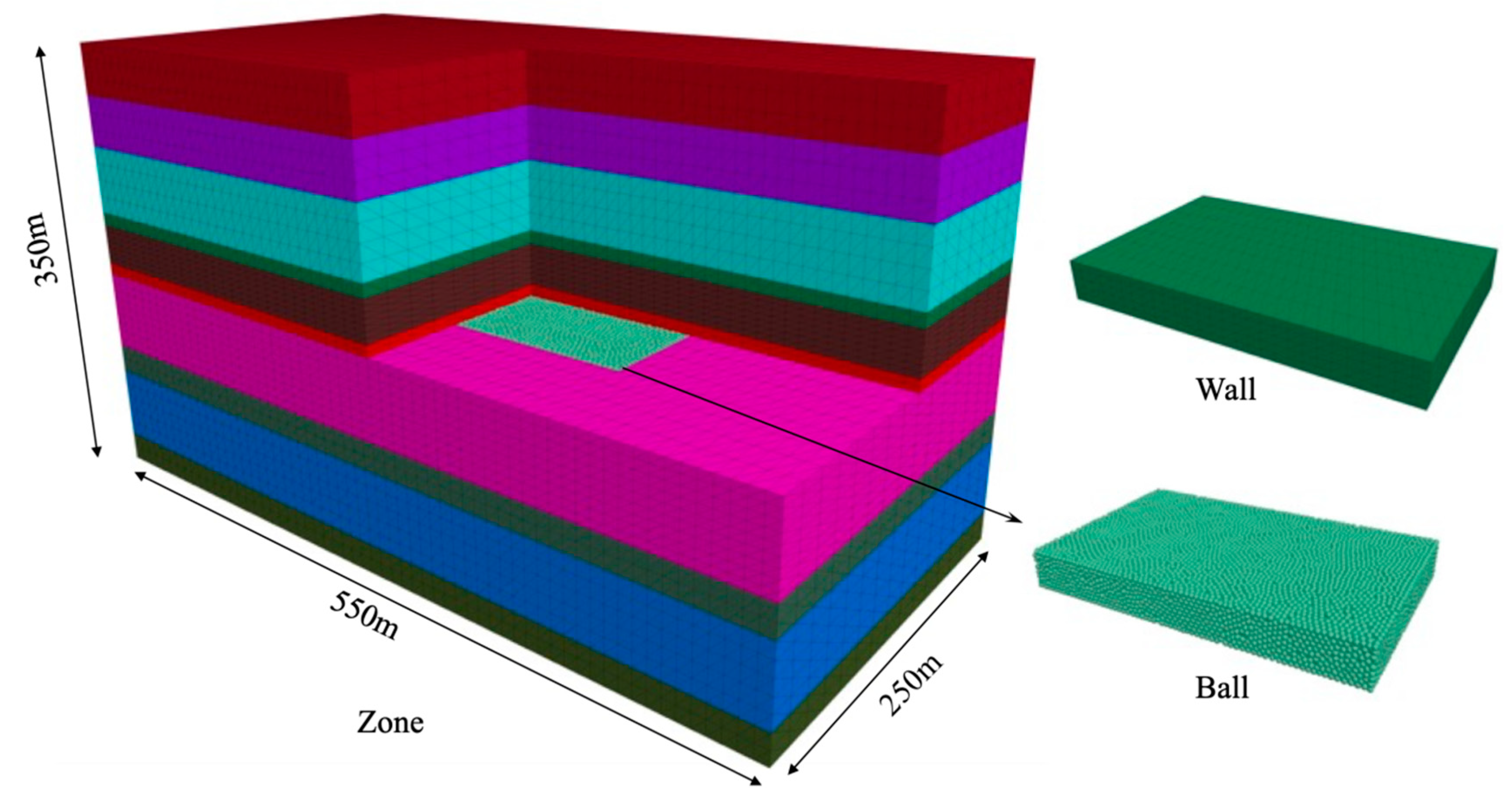 Sustainability 15 09294 g010 Sustainability 15 09294 g010