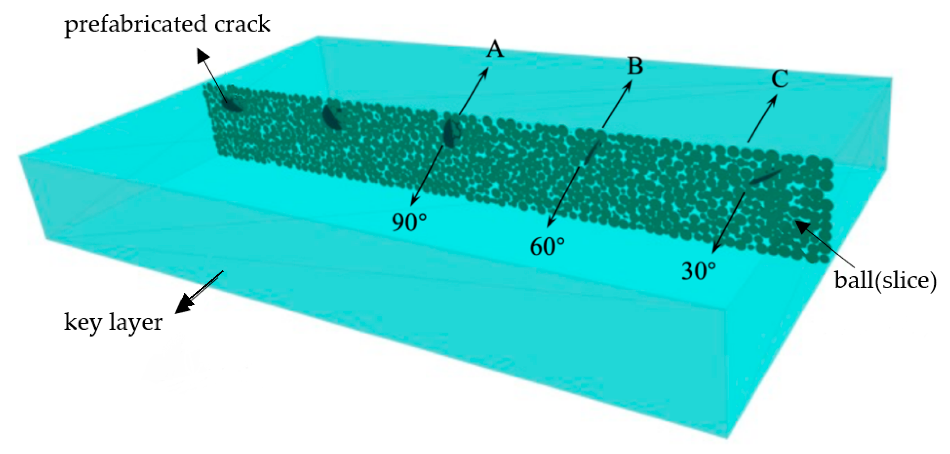 Sustainability 15 09294 g011 Sustainability 15 09294 g011