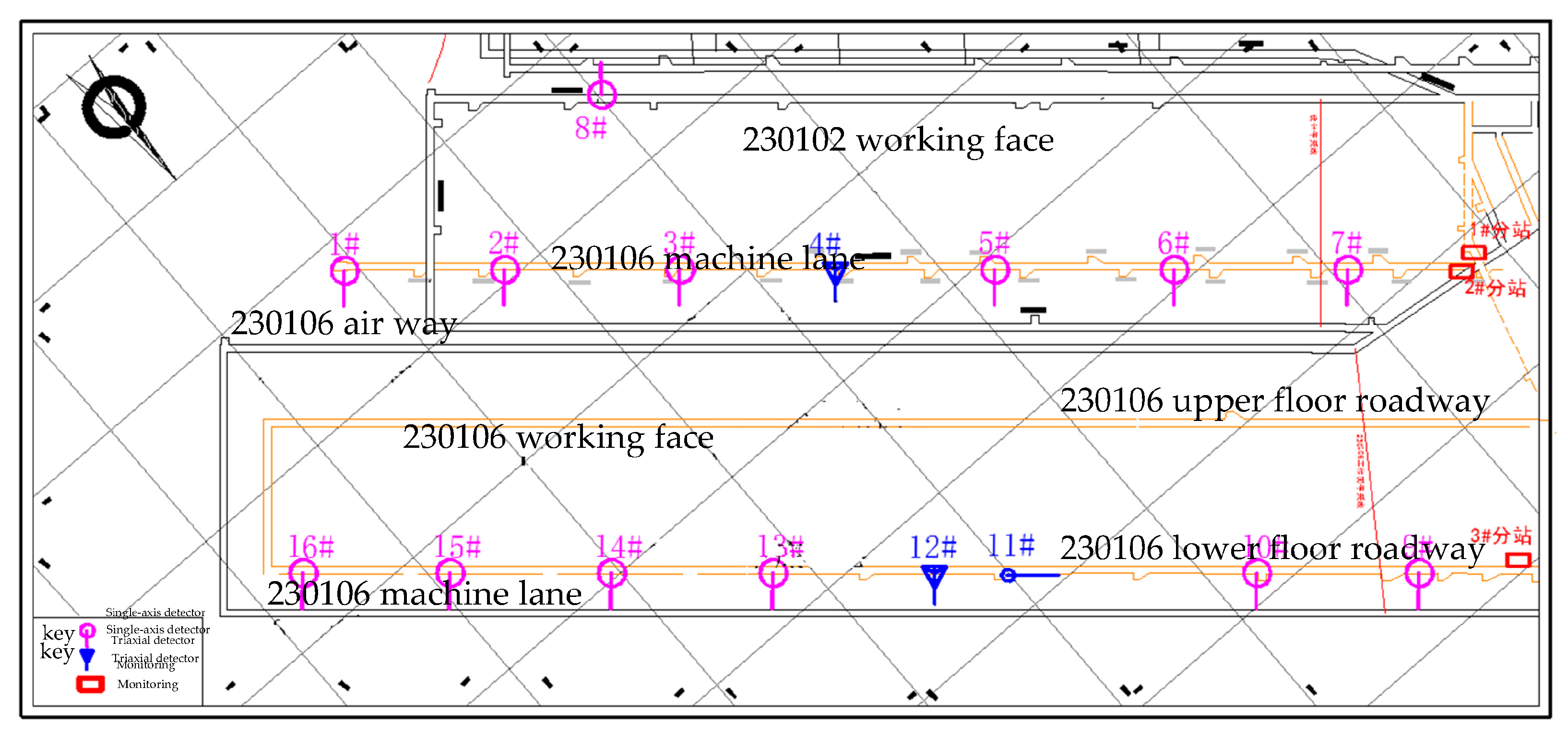 Sustainability 15 09294 g015 Sustainability 15 09294 g015