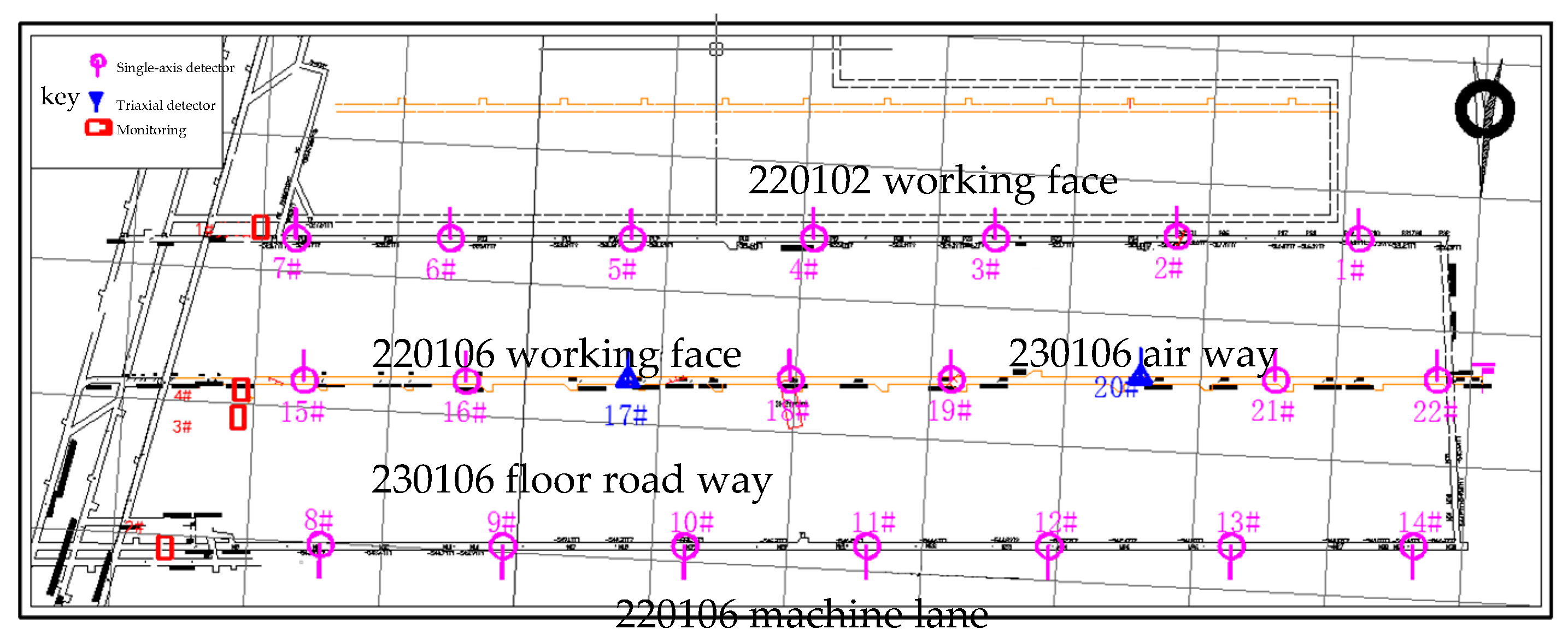 Sustainability 15 09294 g016 Sustainability 15 09294 g016