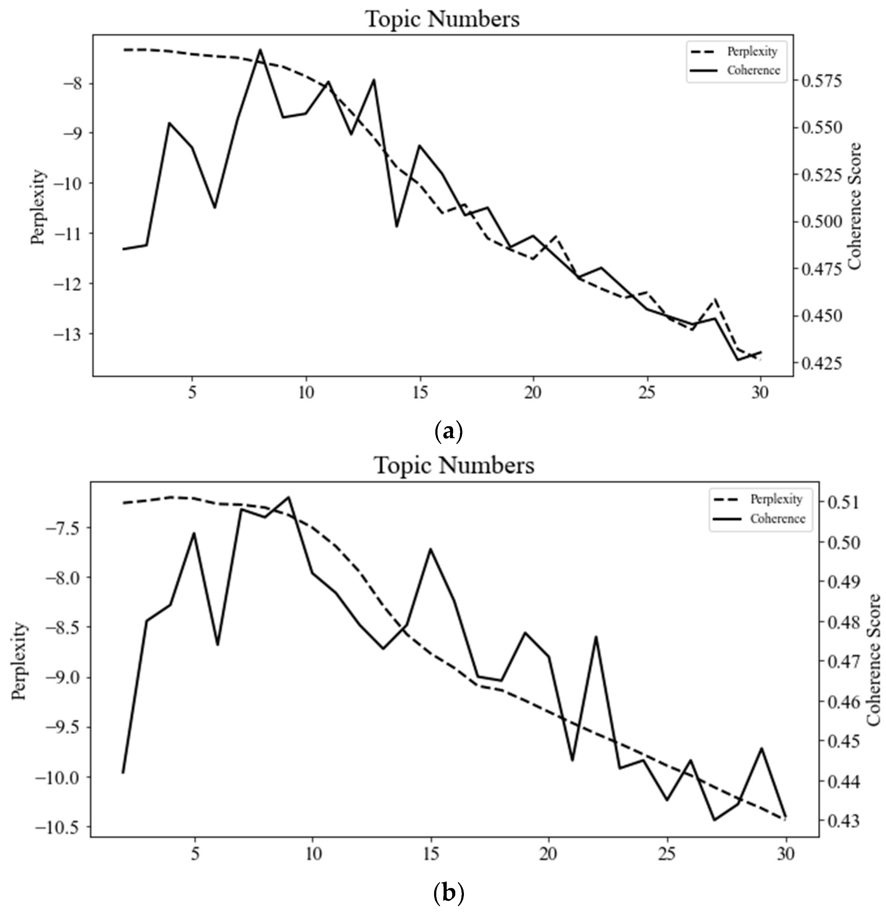 Sustainability 15 09296 g002a Sustainability 15 09296 g002a