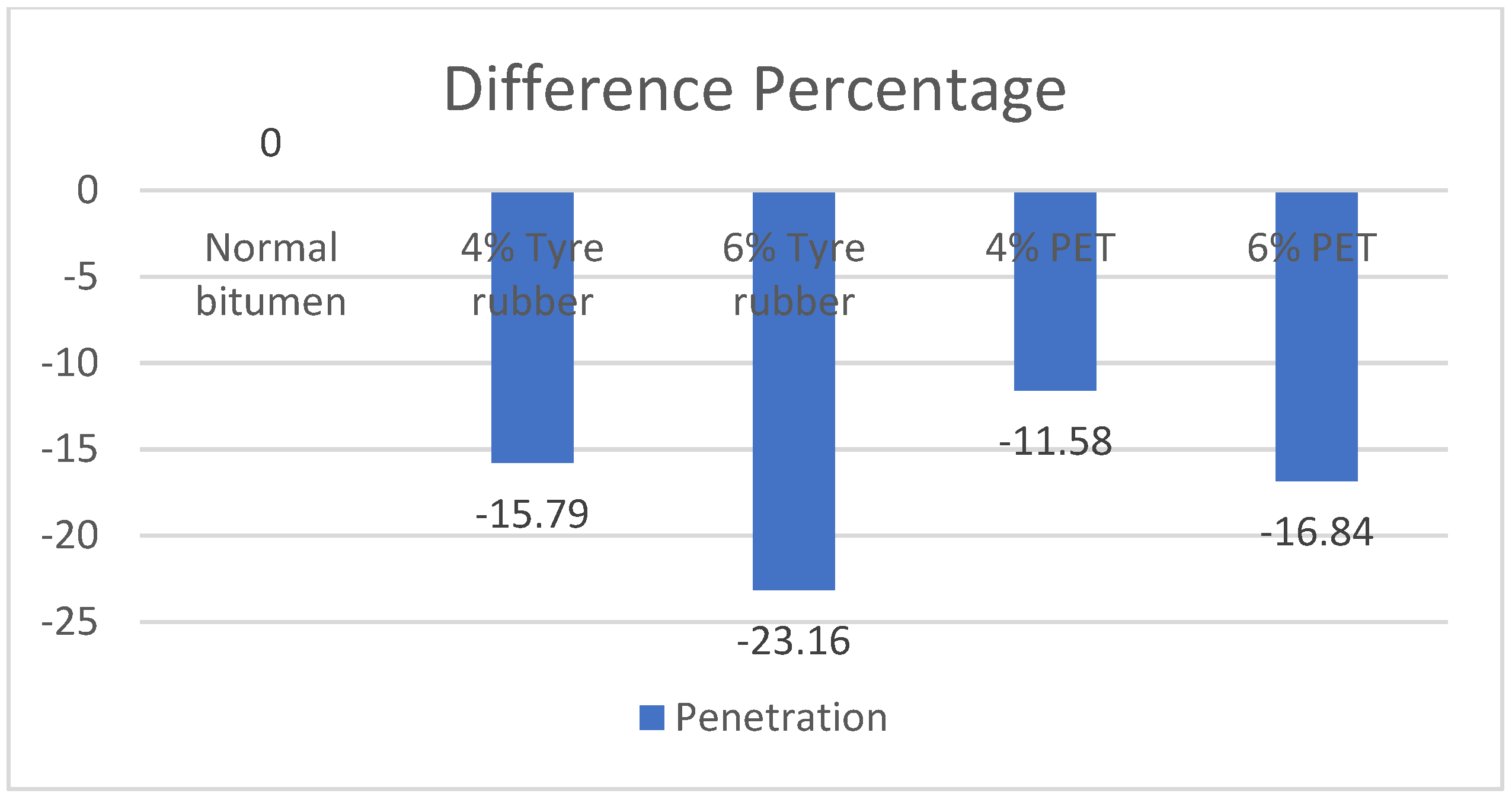 Sustainability 15 09298 g003 Sustainability 15 09298 g003