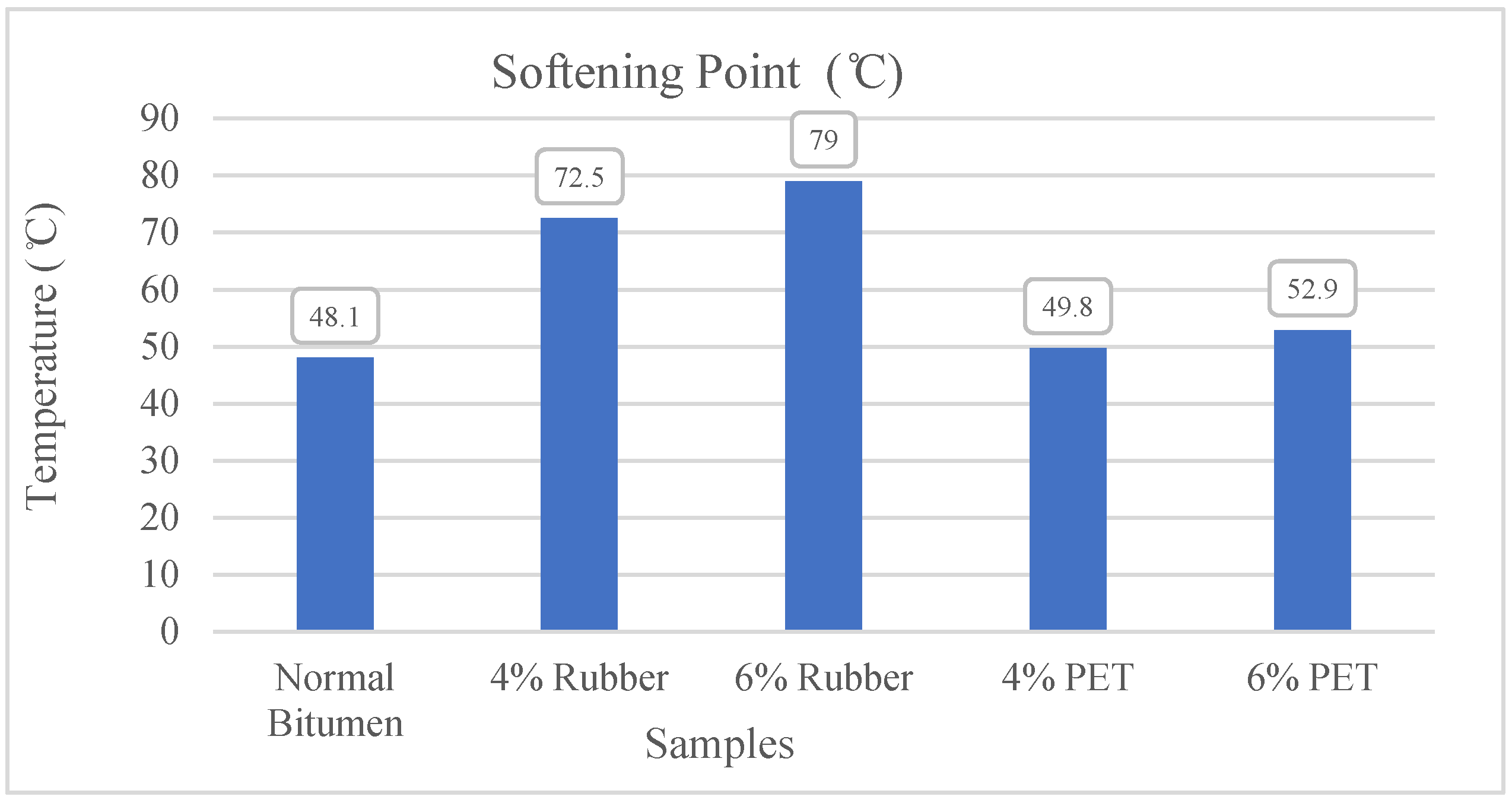 Sustainability 15 09298 g004 Sustainability 15 09298 g004