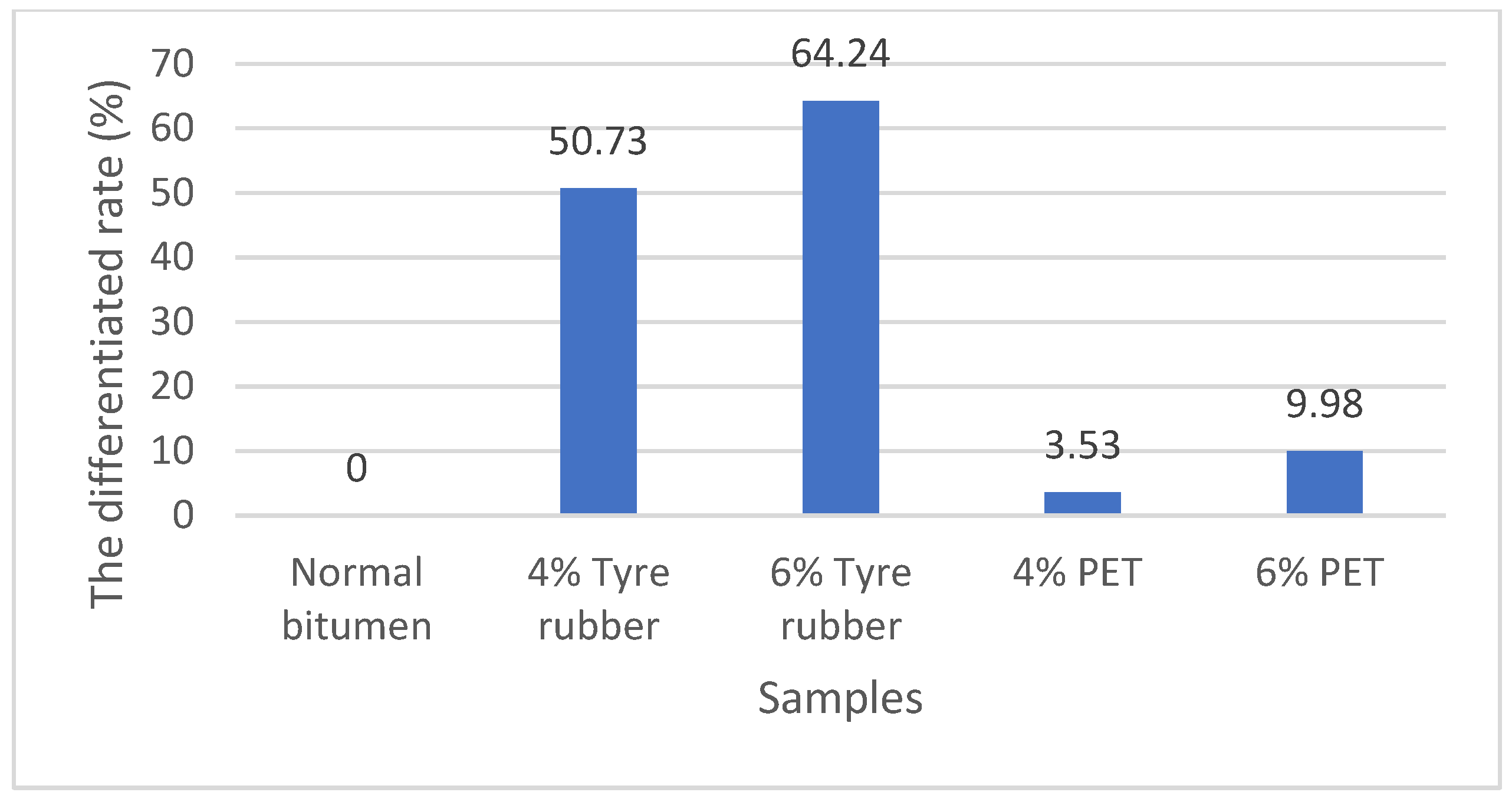 Sustainability 15 09298 g005 Sustainability 15 09298 g005
