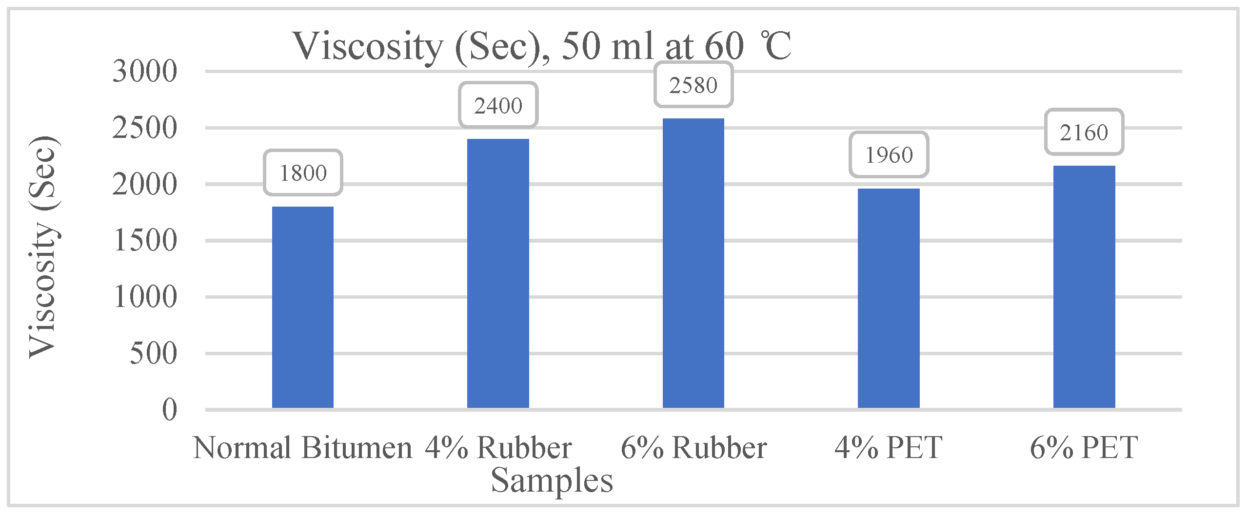 Sustainability 15 09298 g006 Sustainability 15 09298 g006
