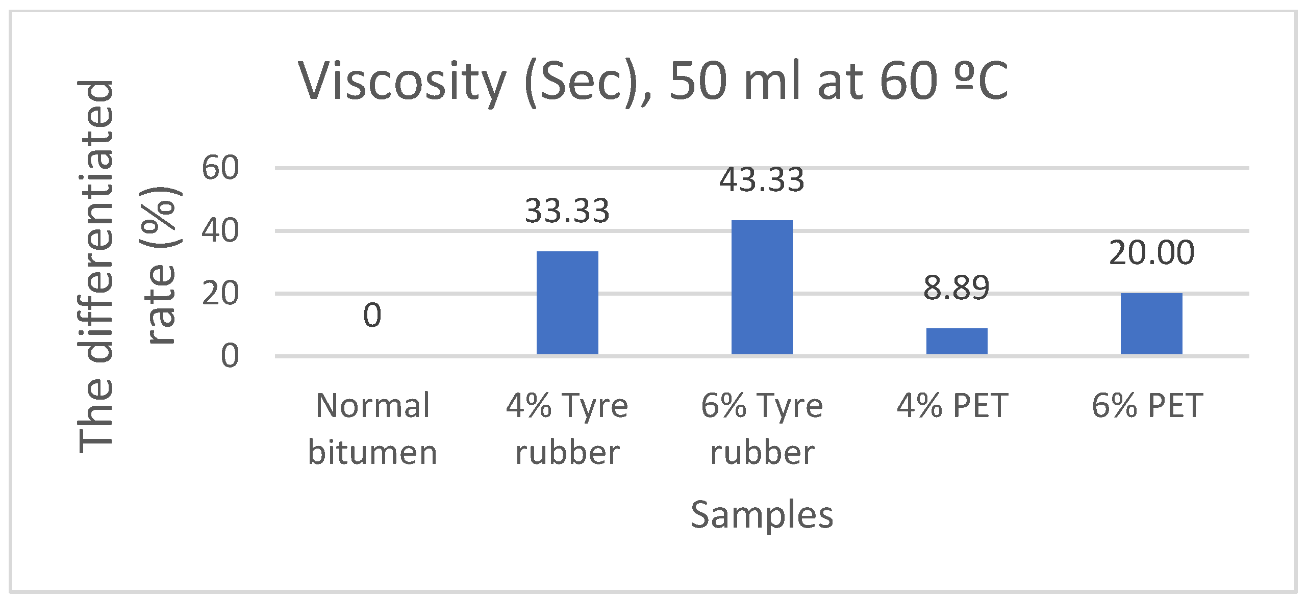 Sustainability 15 09298 g007 Sustainability 15 09298 g007