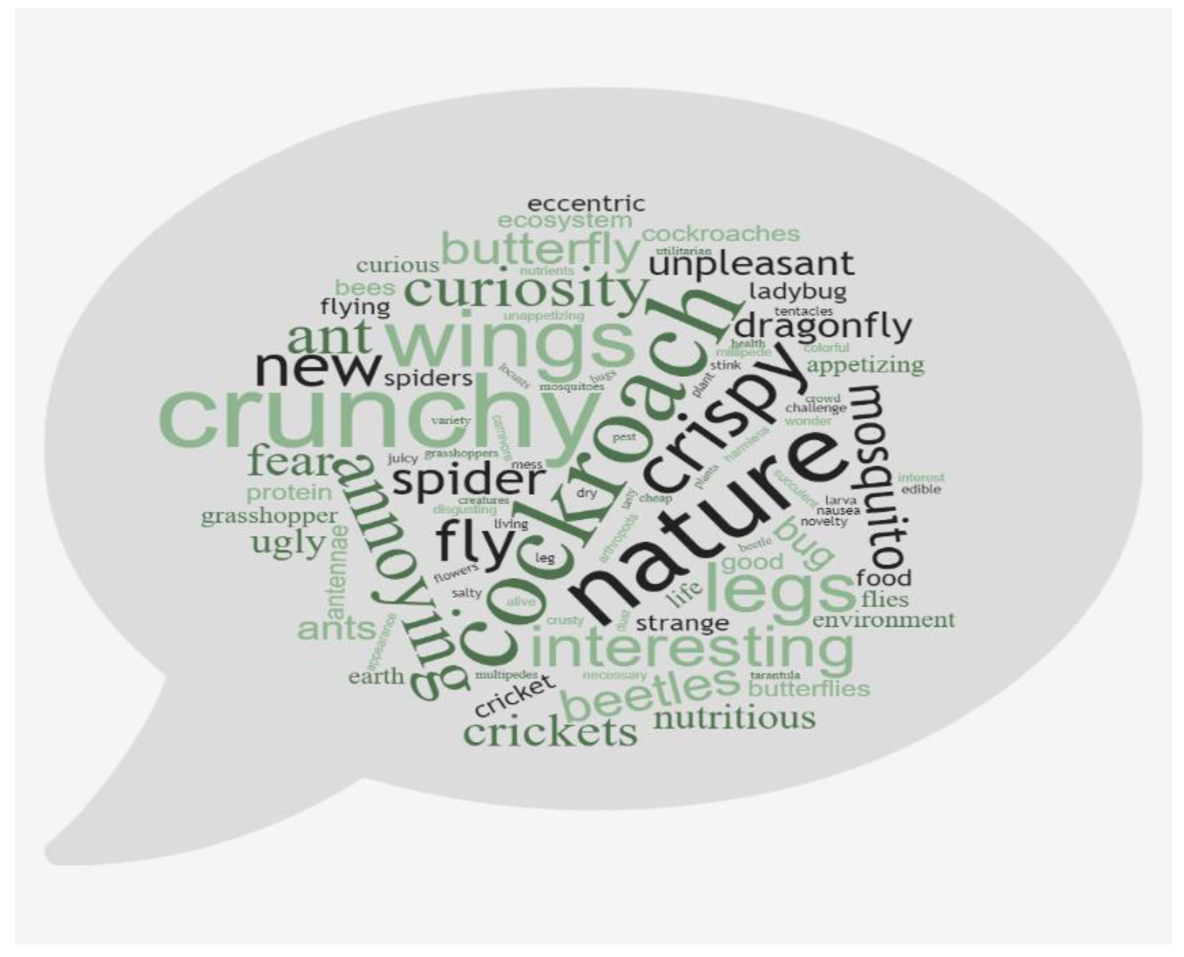 Sustainability 15 09299 g001