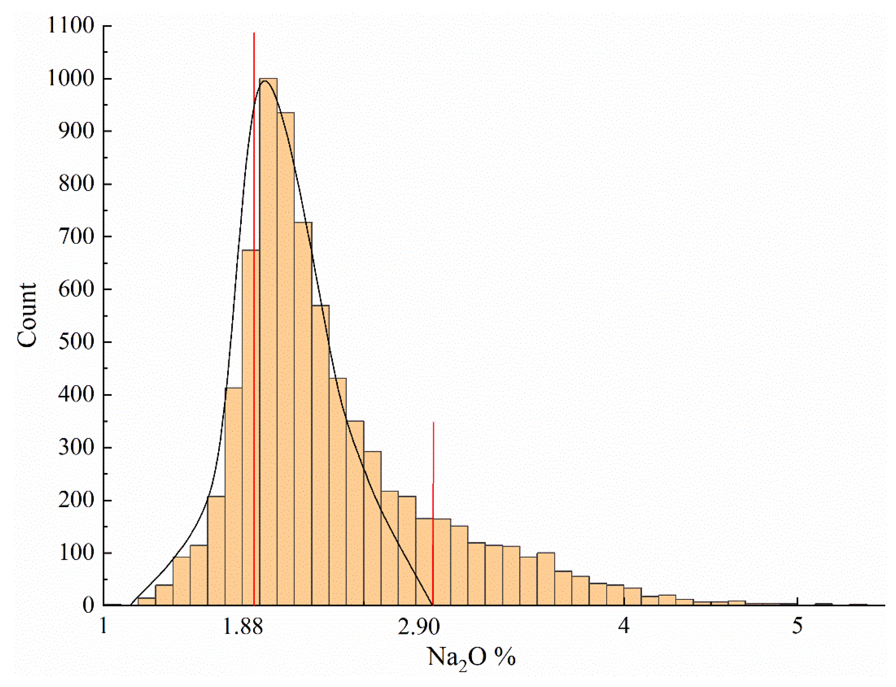 Sustainability 15 09302 g003 Sustainability 15 09302 g003