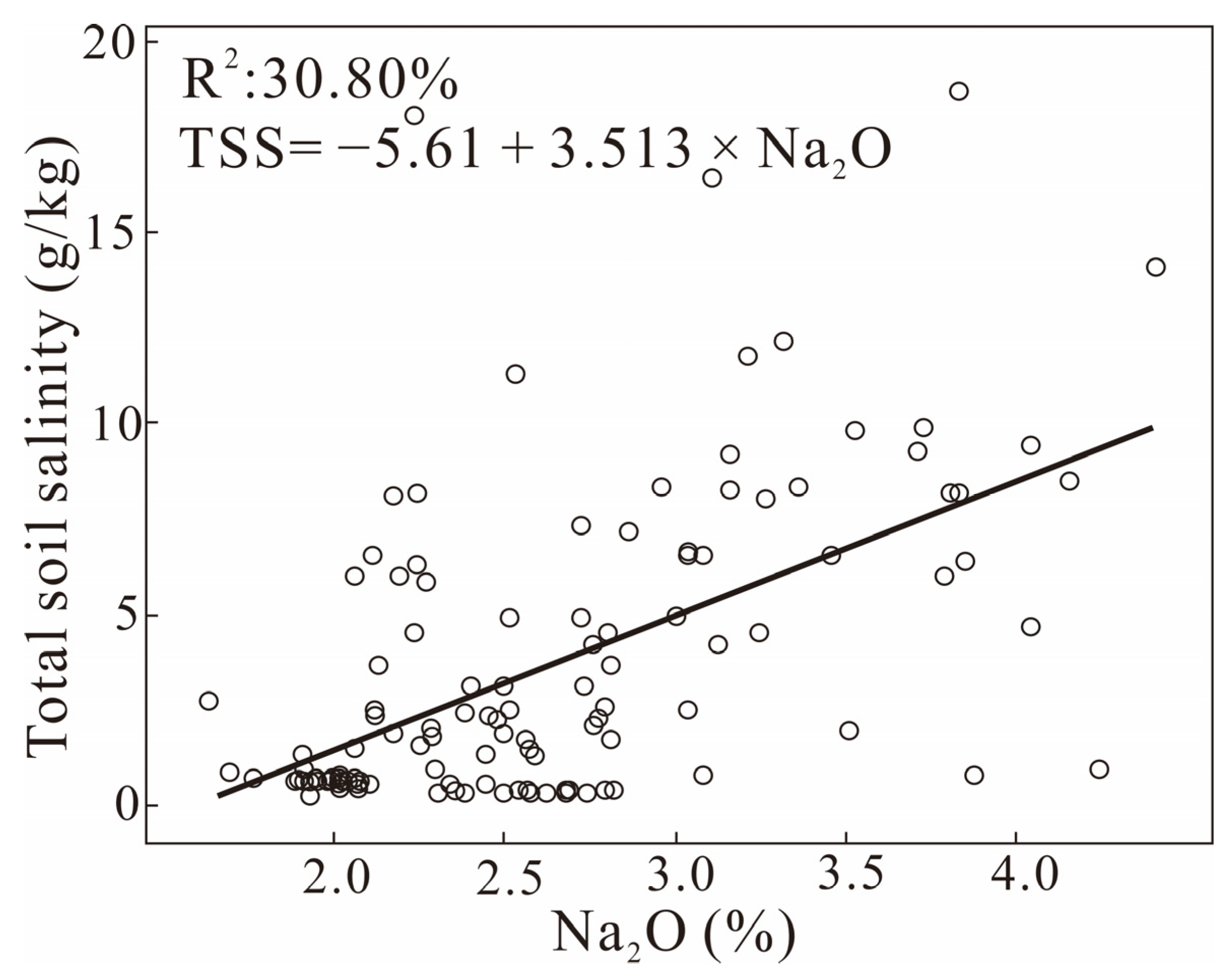 Sustainability 15 09302 g004 Sustainability 15 09302 g004
