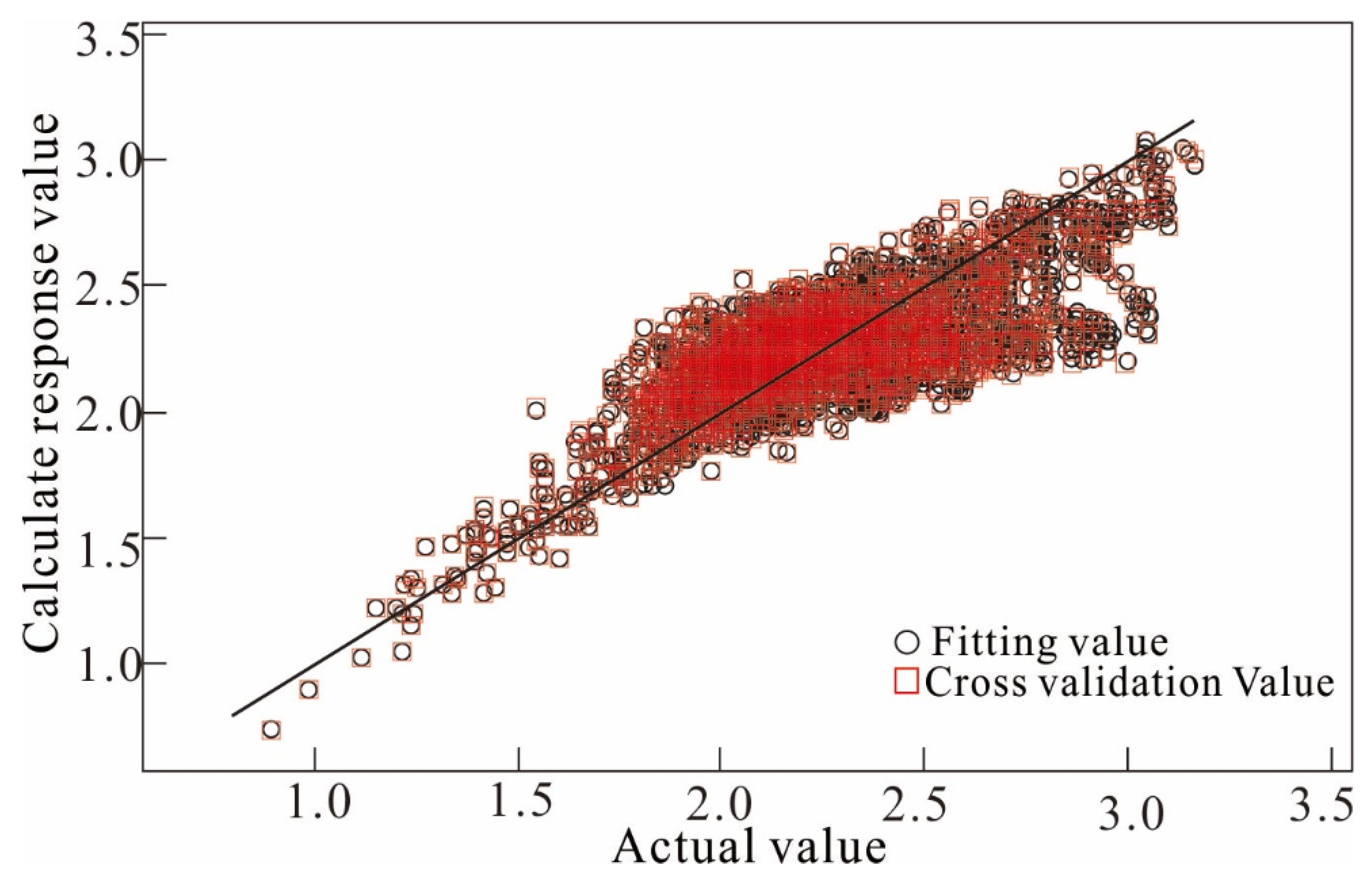 Sustainability 15 09302 g005 Sustainability 15 09302 g005