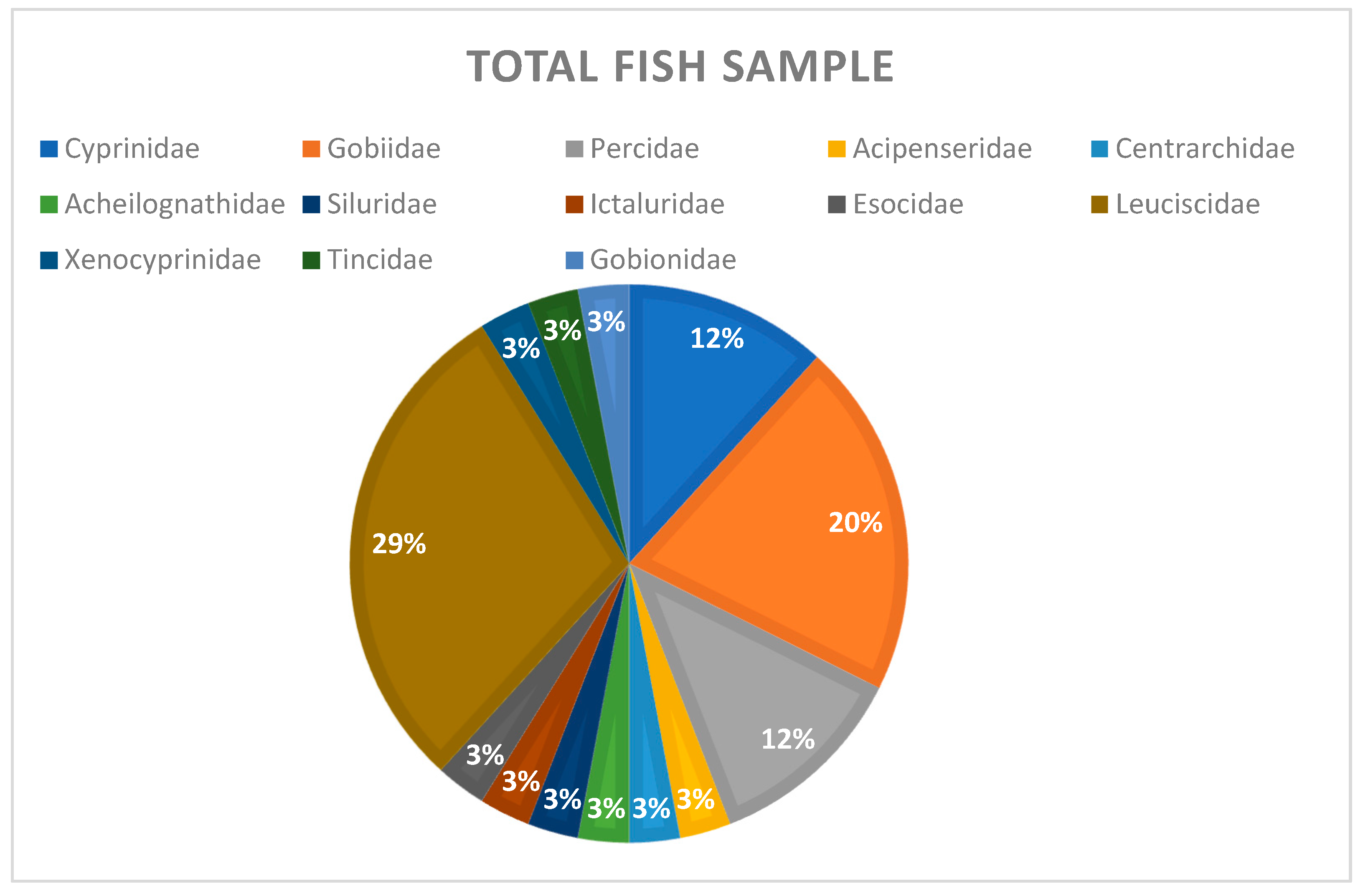 Sustainability 15 09303 g002 Sustainability 15 09303 g002