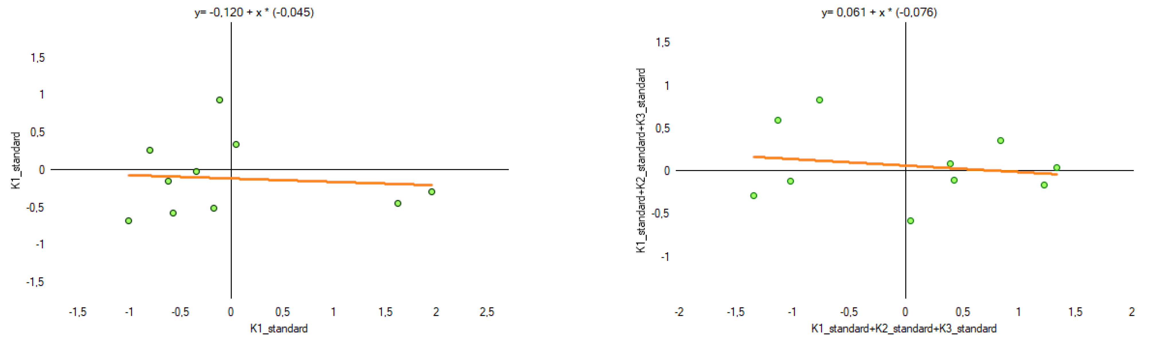 Sustainability 15 09306 g010