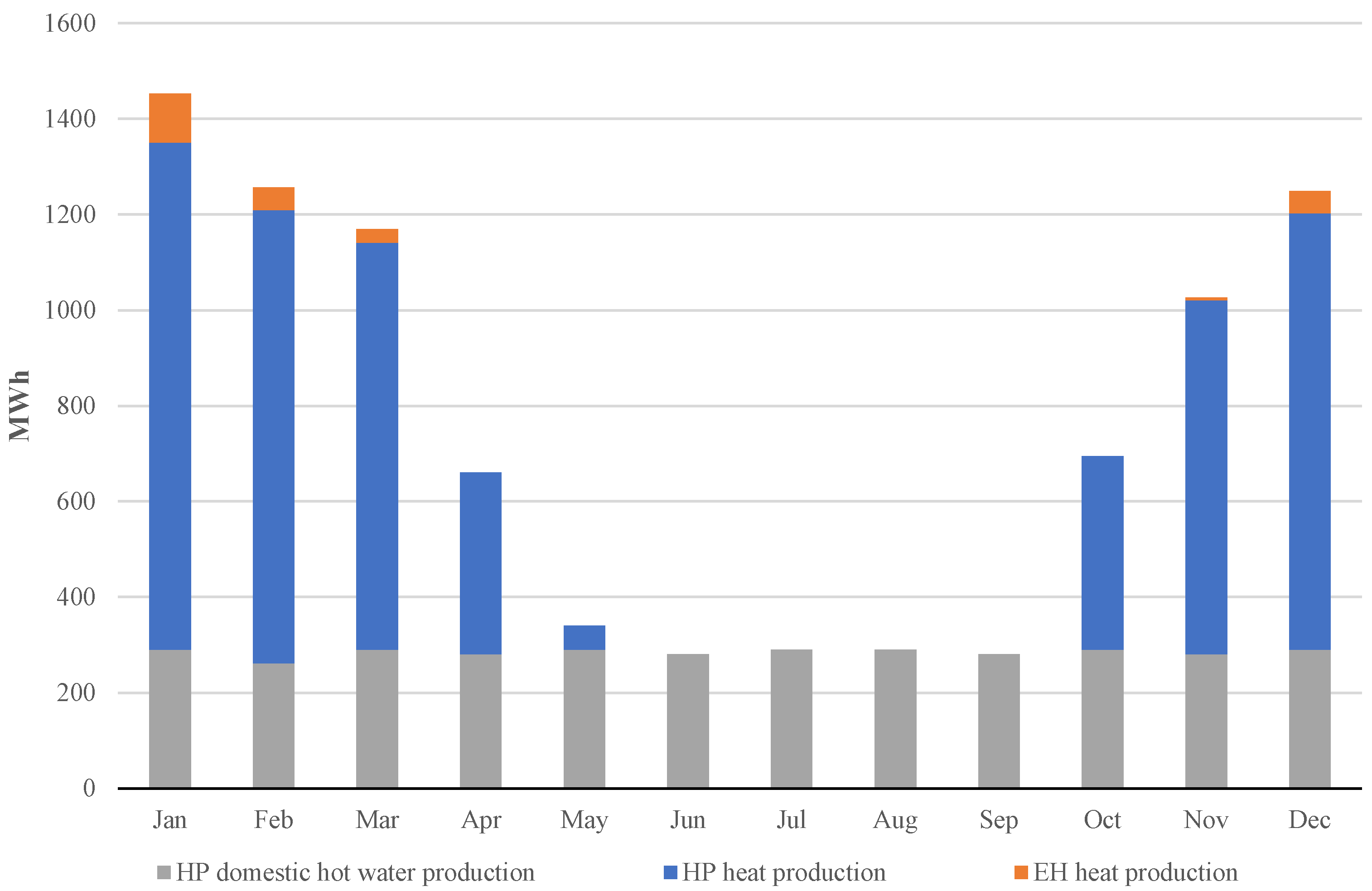 Sustainability 15 09307 g004