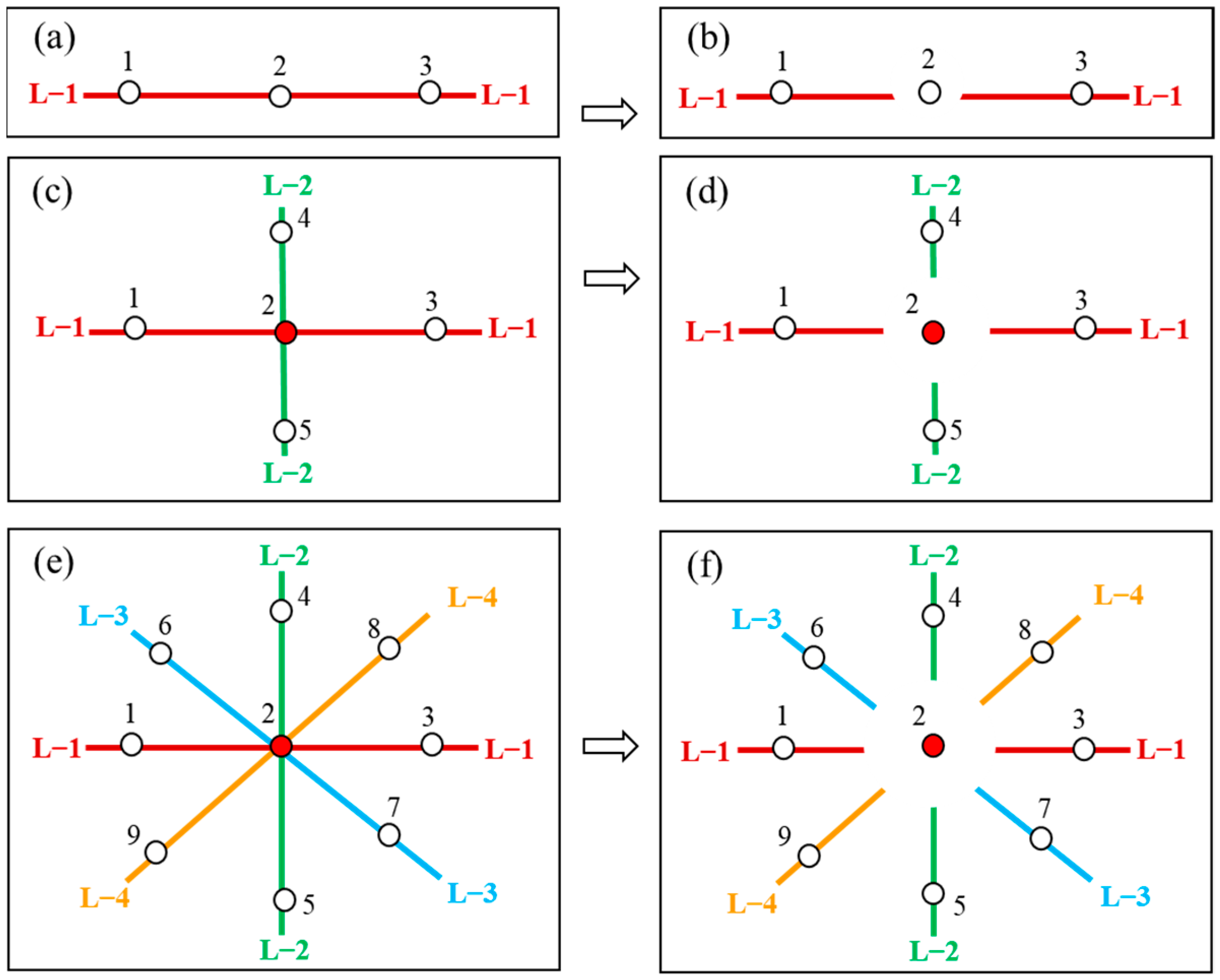 Sustainability 15 09309 g001