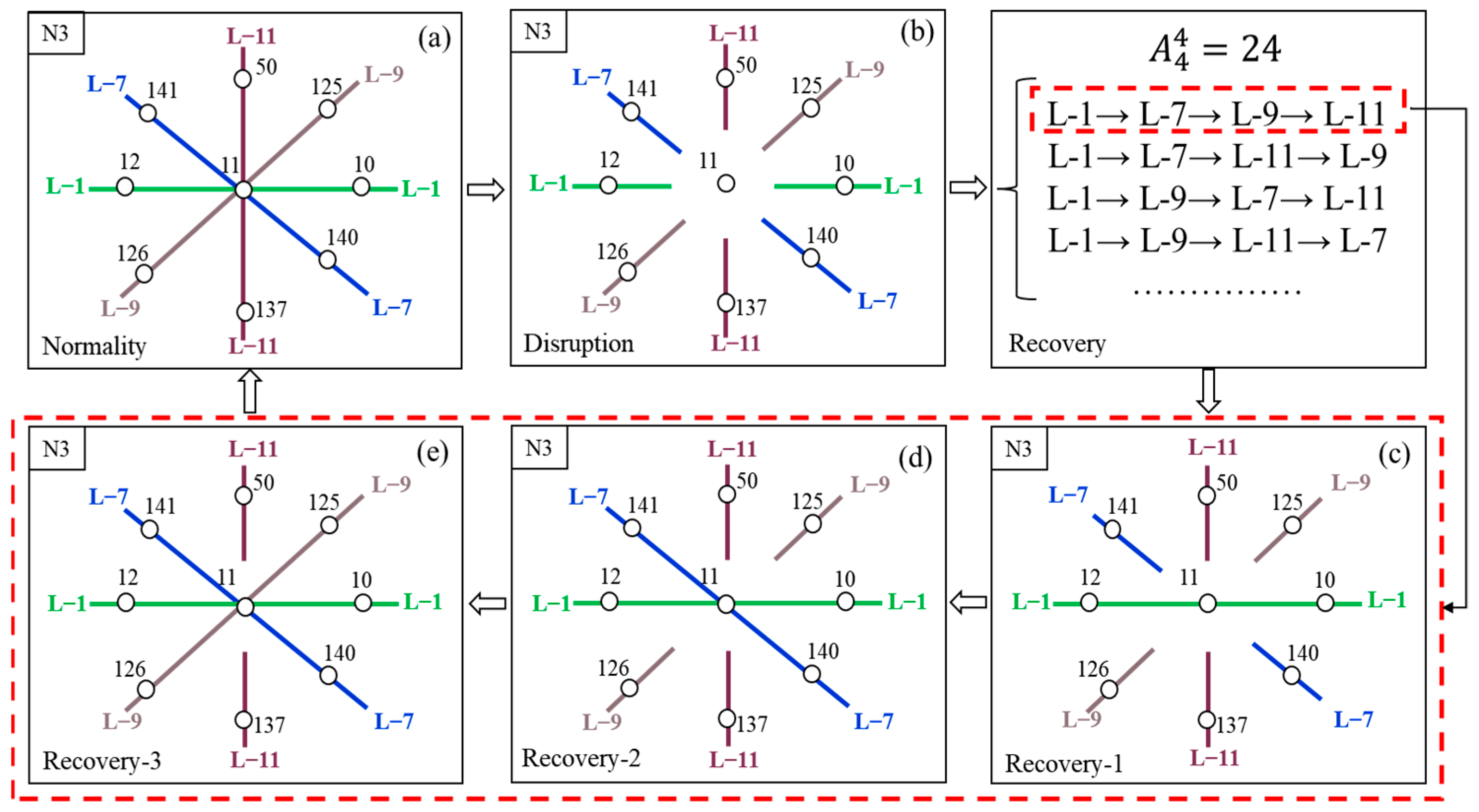 Sustainability 15 09309 g008
