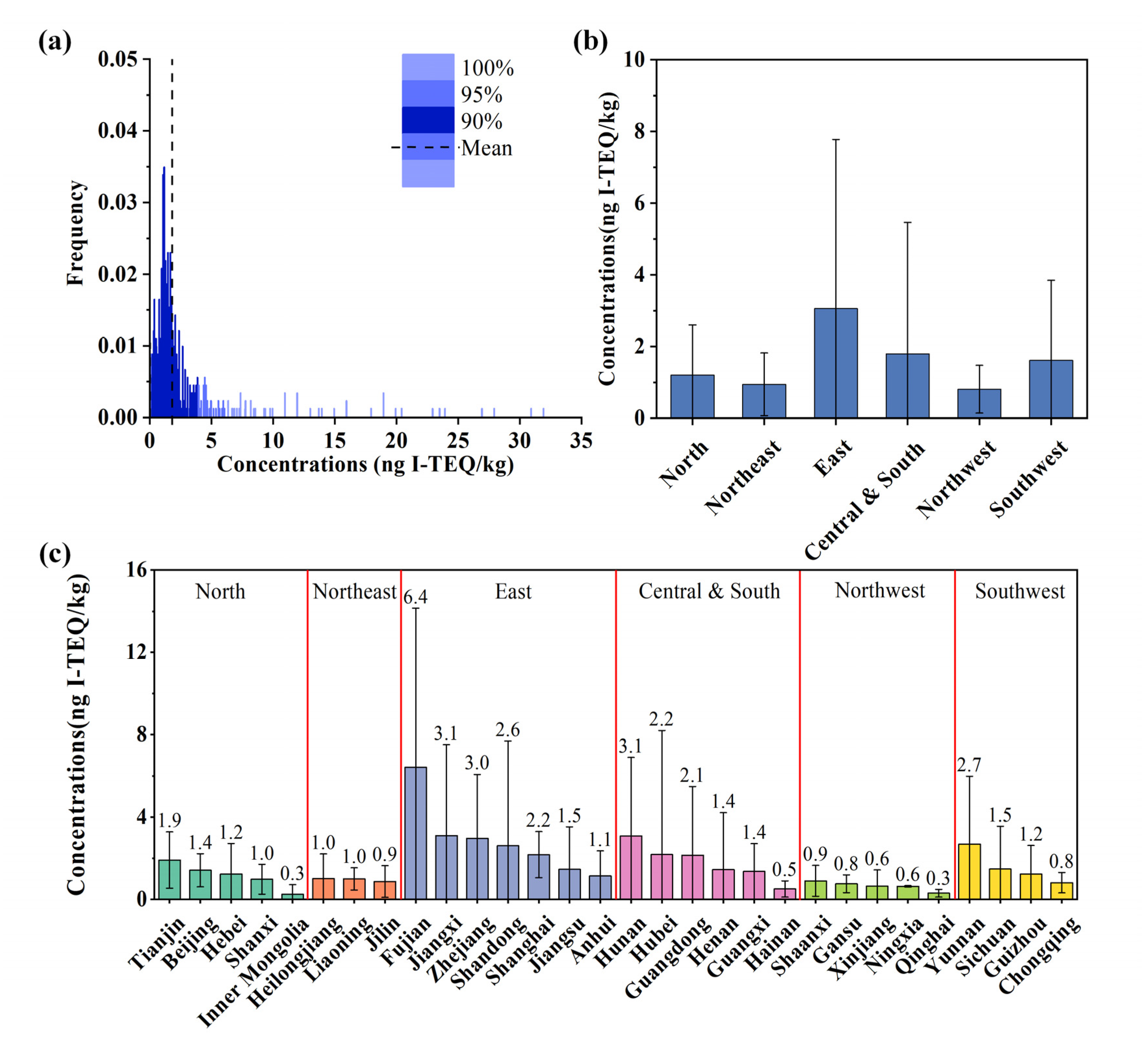 Sustainability 15 09310 g002 Sustainability 15 09310 g002