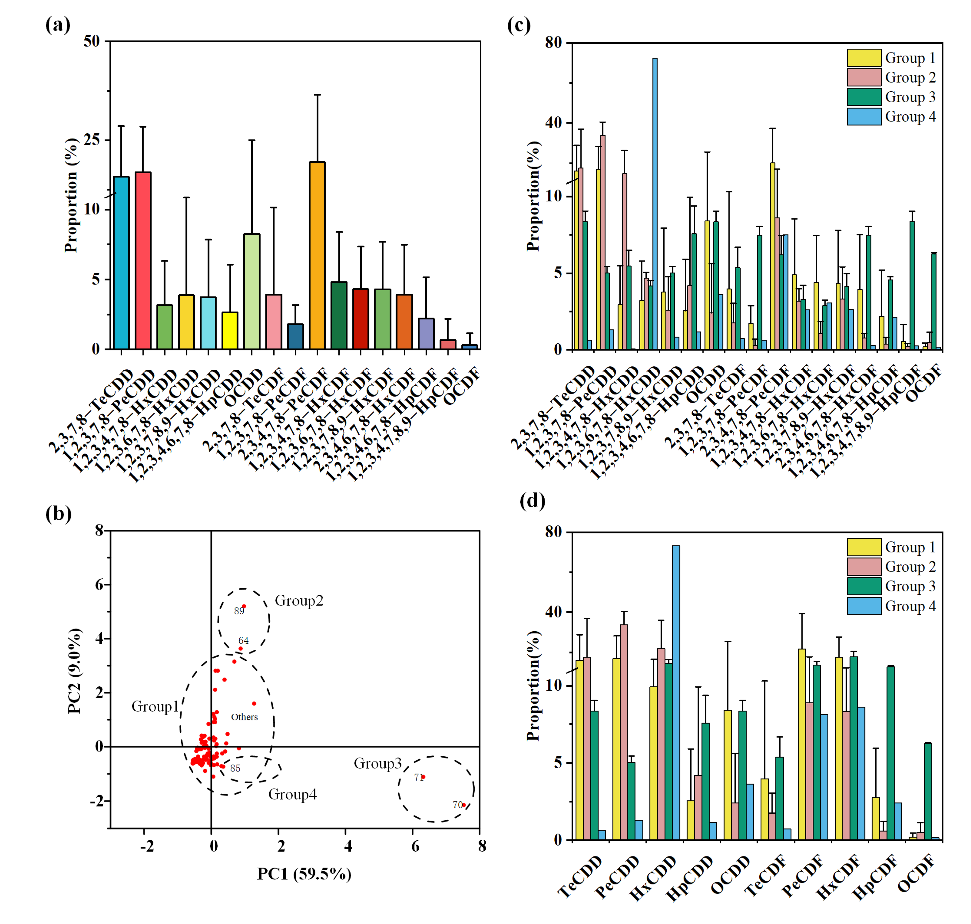 Sustainability 15 09310 g004 Sustainability 15 09310 g004