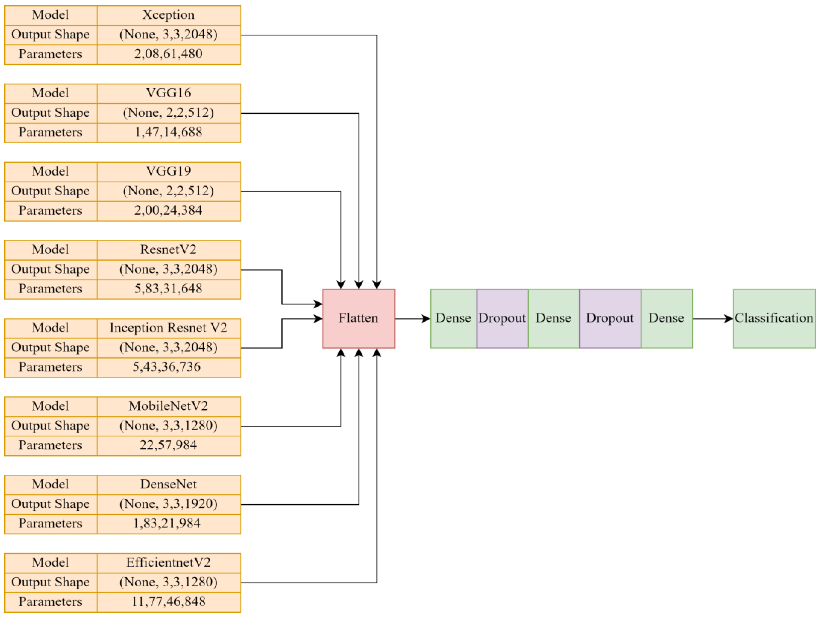 Sustainability 15 09314 g002 Sustainability 15 09314 g002