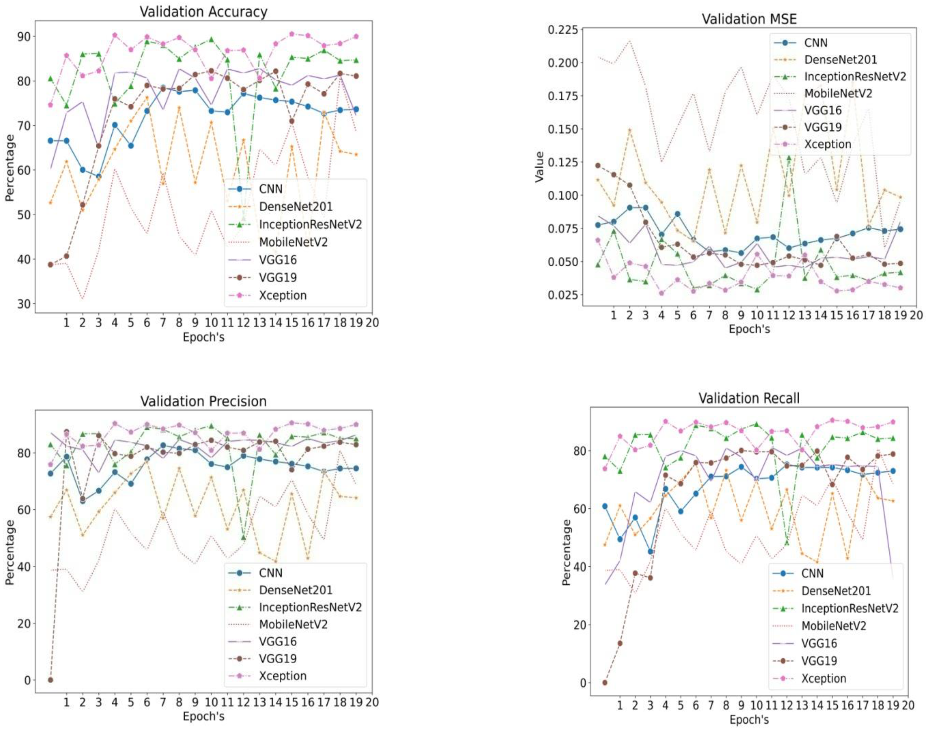 Sustainability 15 09314 g003 Sustainability 15 09314 g003
