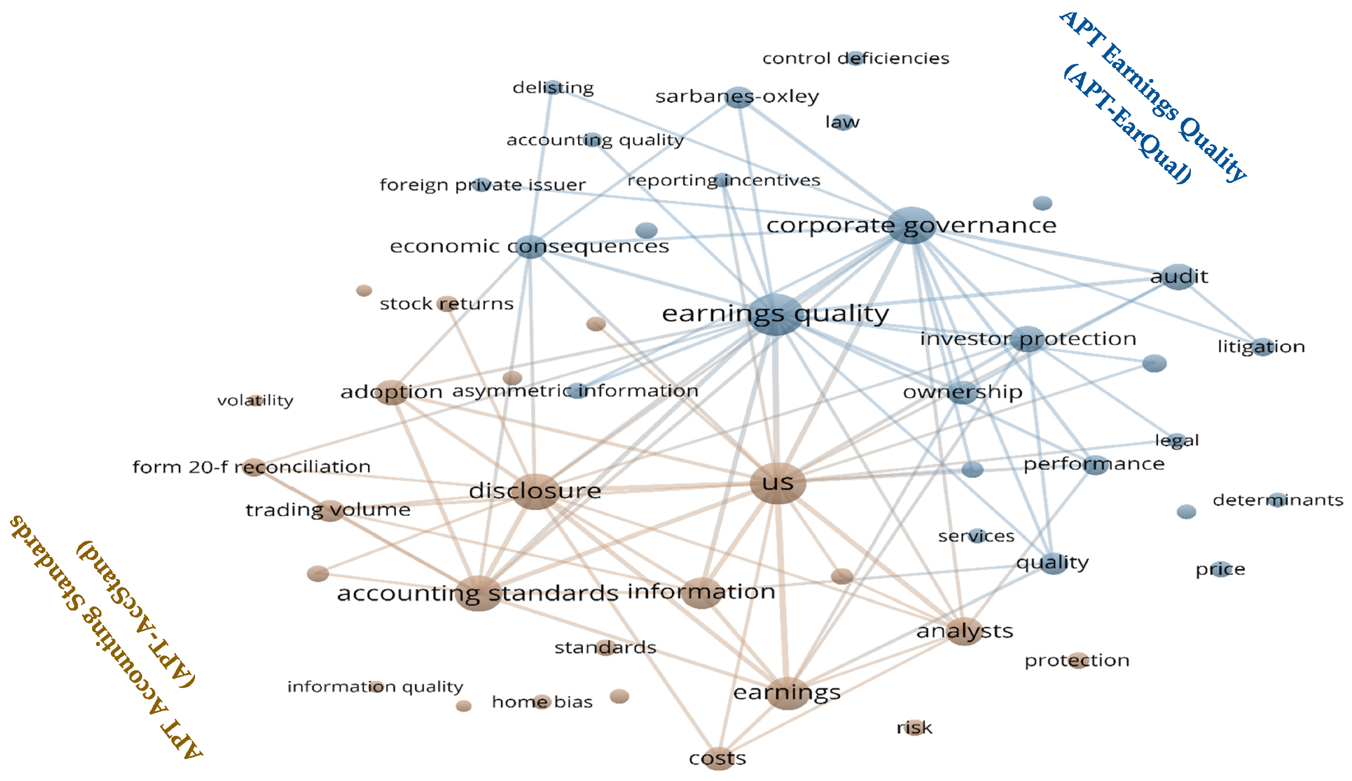 Sustainability 15 09316 g013