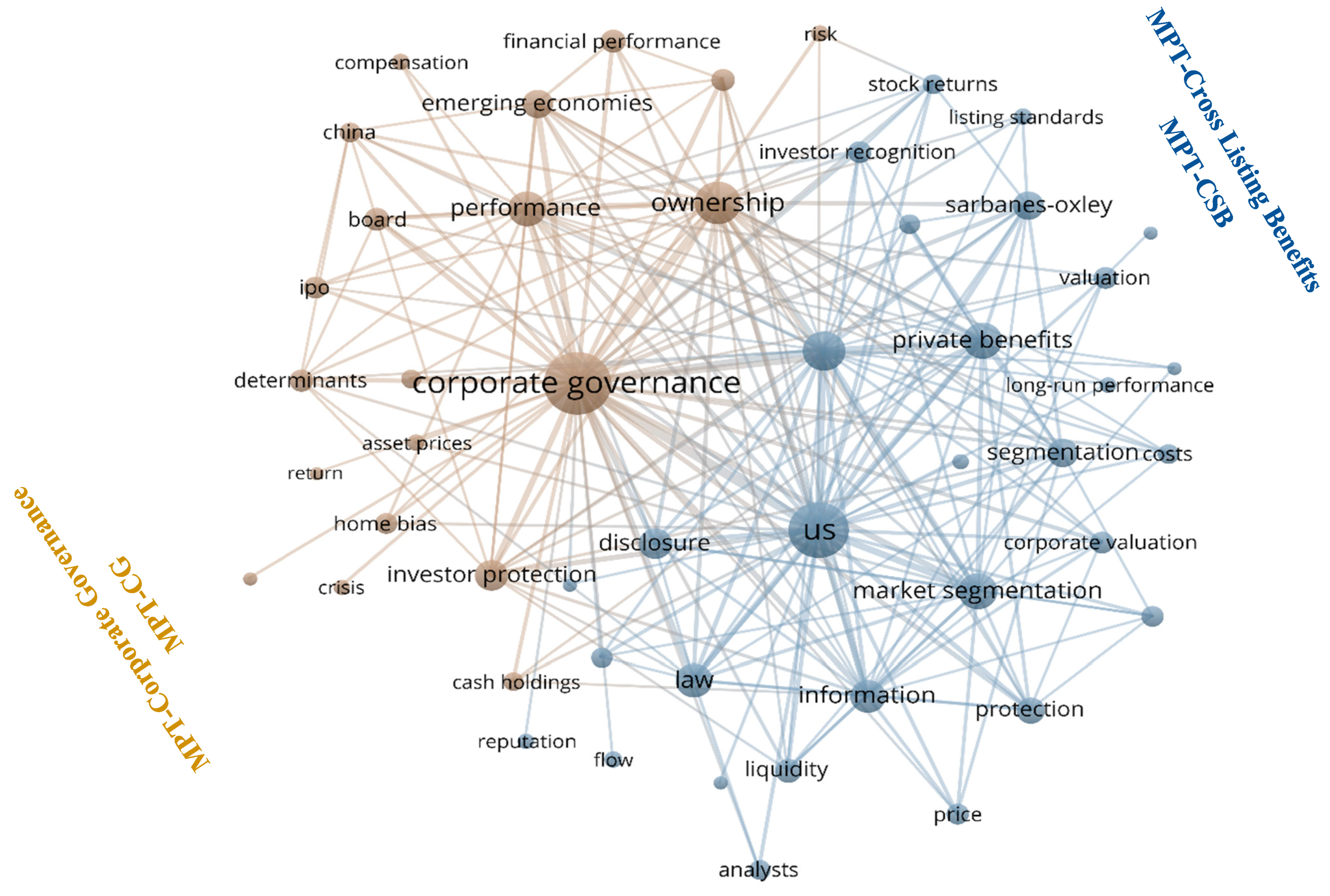 Sustainability 15 09316 g018