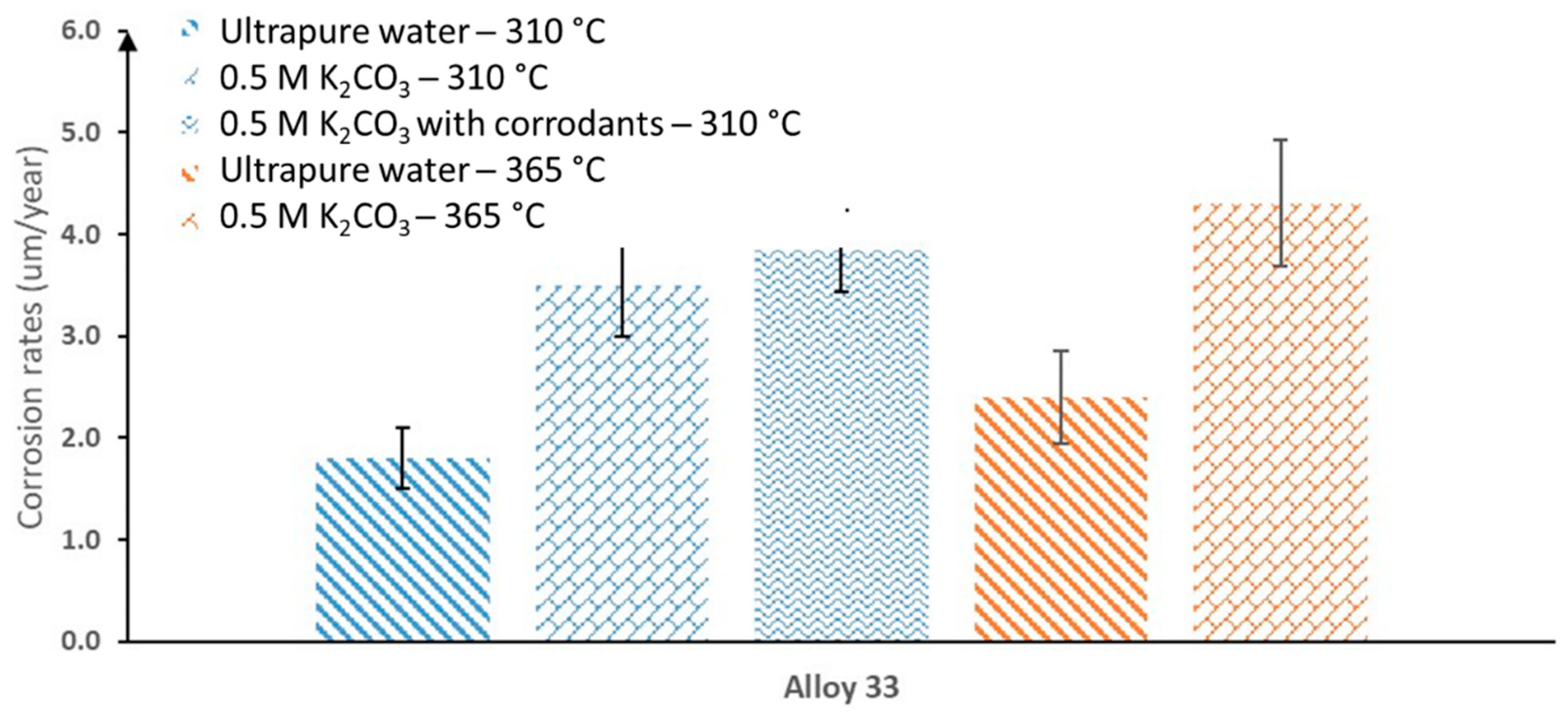 Sustainability 15 09317 g002 Sustainability 15 09317 g002