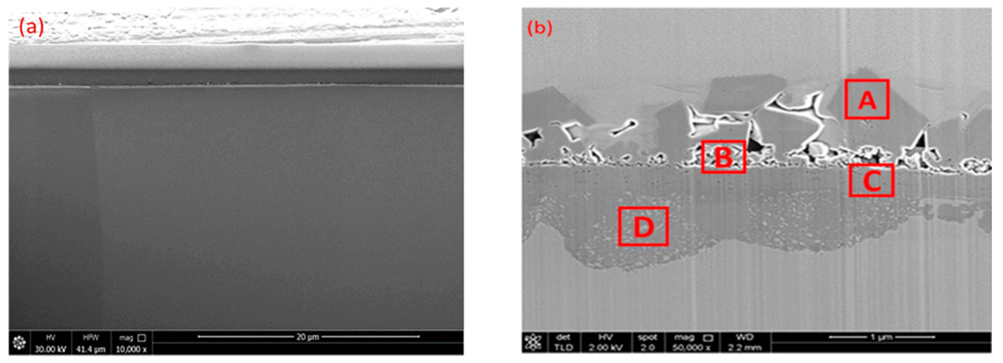 Sustainability 15 09317 g004 Sustainability 15 09317 g004