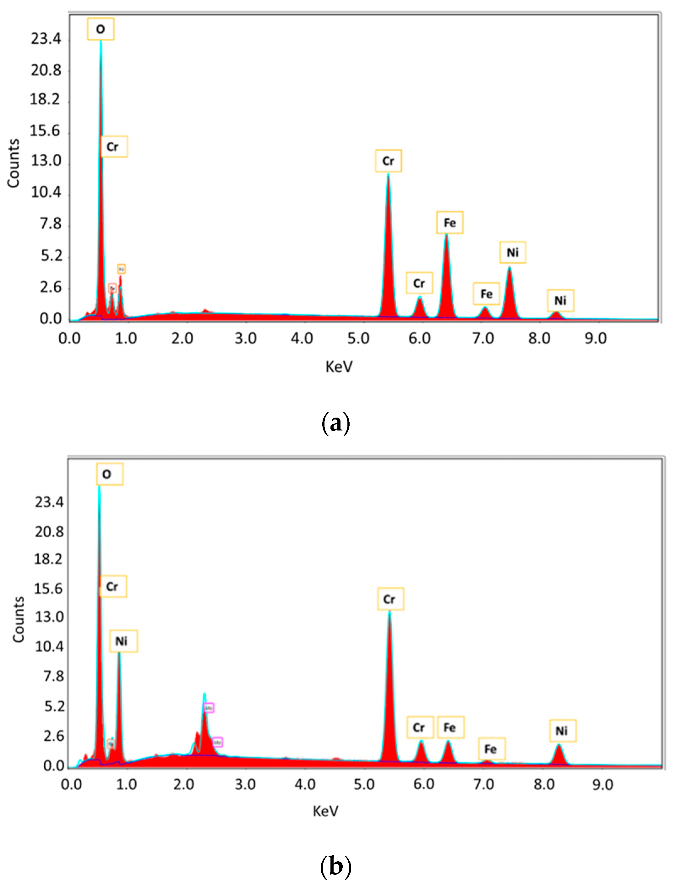 Sustainability 15 09317 g005 Sustainability 15 09317 g005