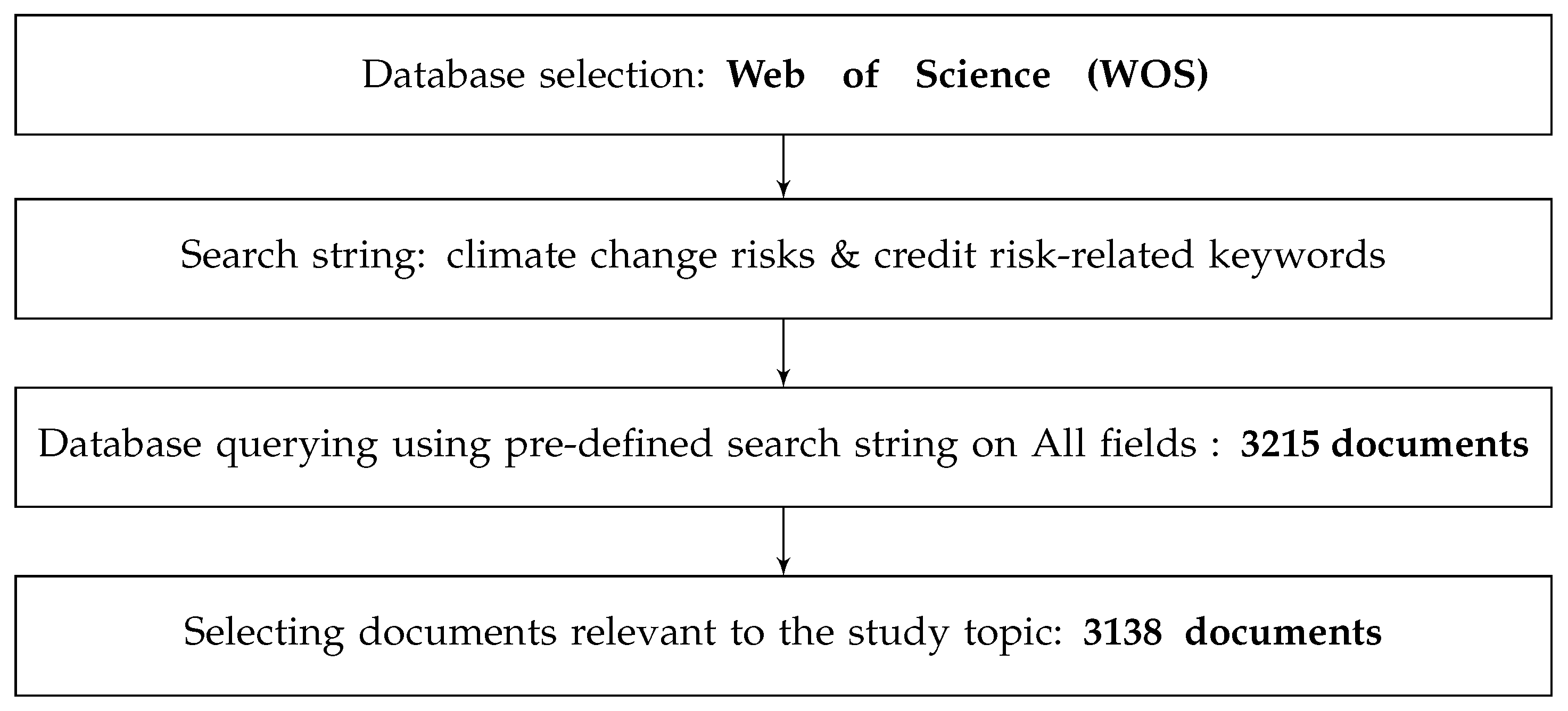 Sustainability 15 09319 g001
