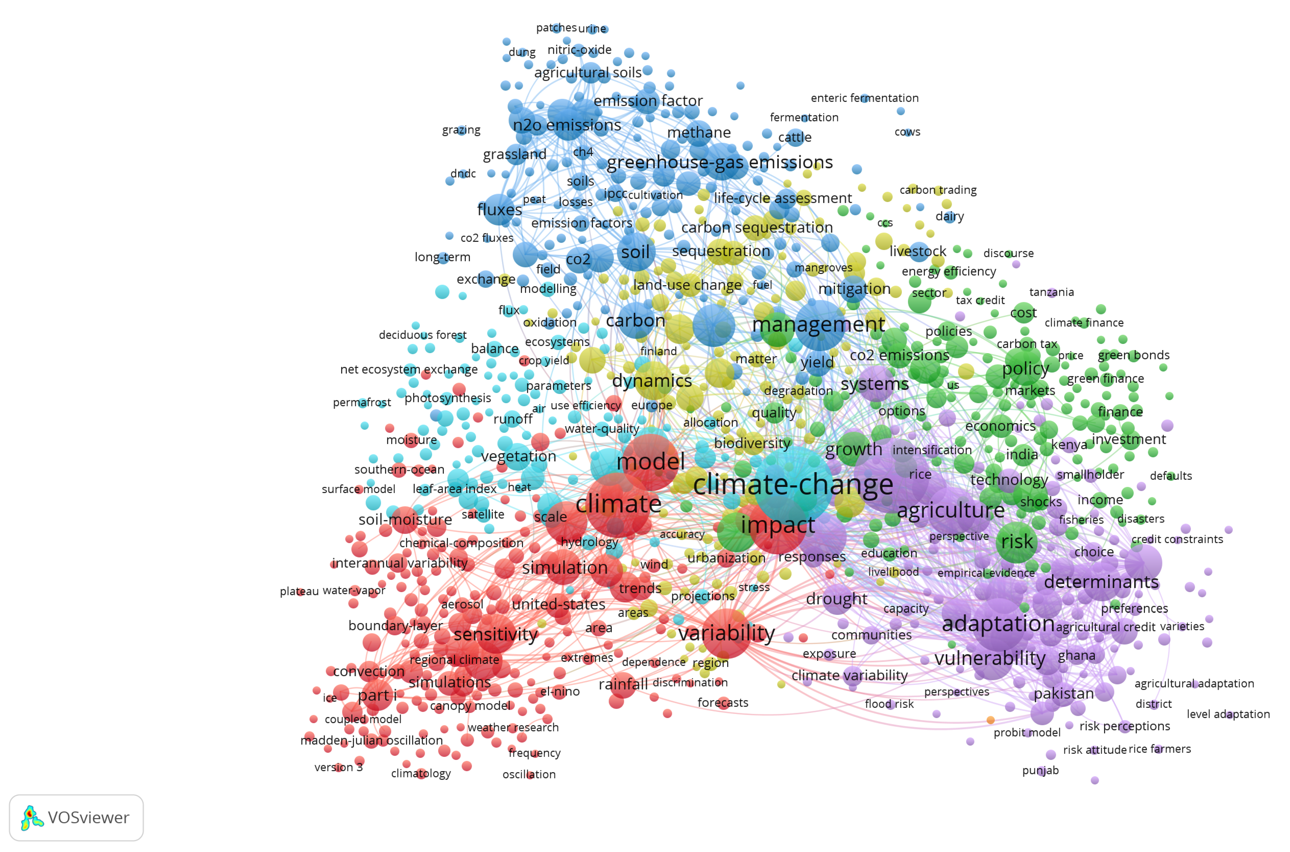 Sustainability 15 09319 g003